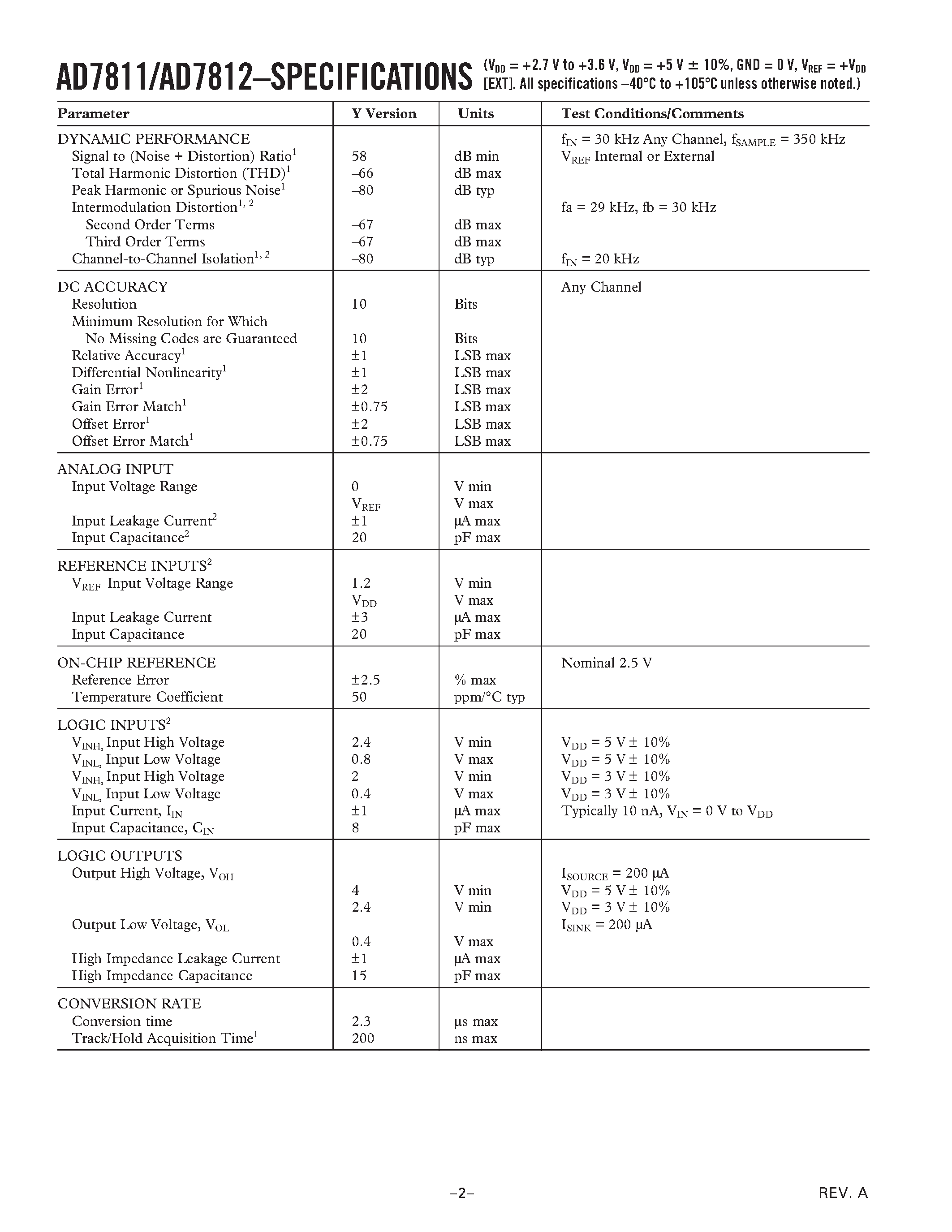 Даташит AD7812YN - +2.7 V to +5.5 V/ 350 kSPS/ 10-Bit 4-/8-Channel Sampling ADCs страница 2