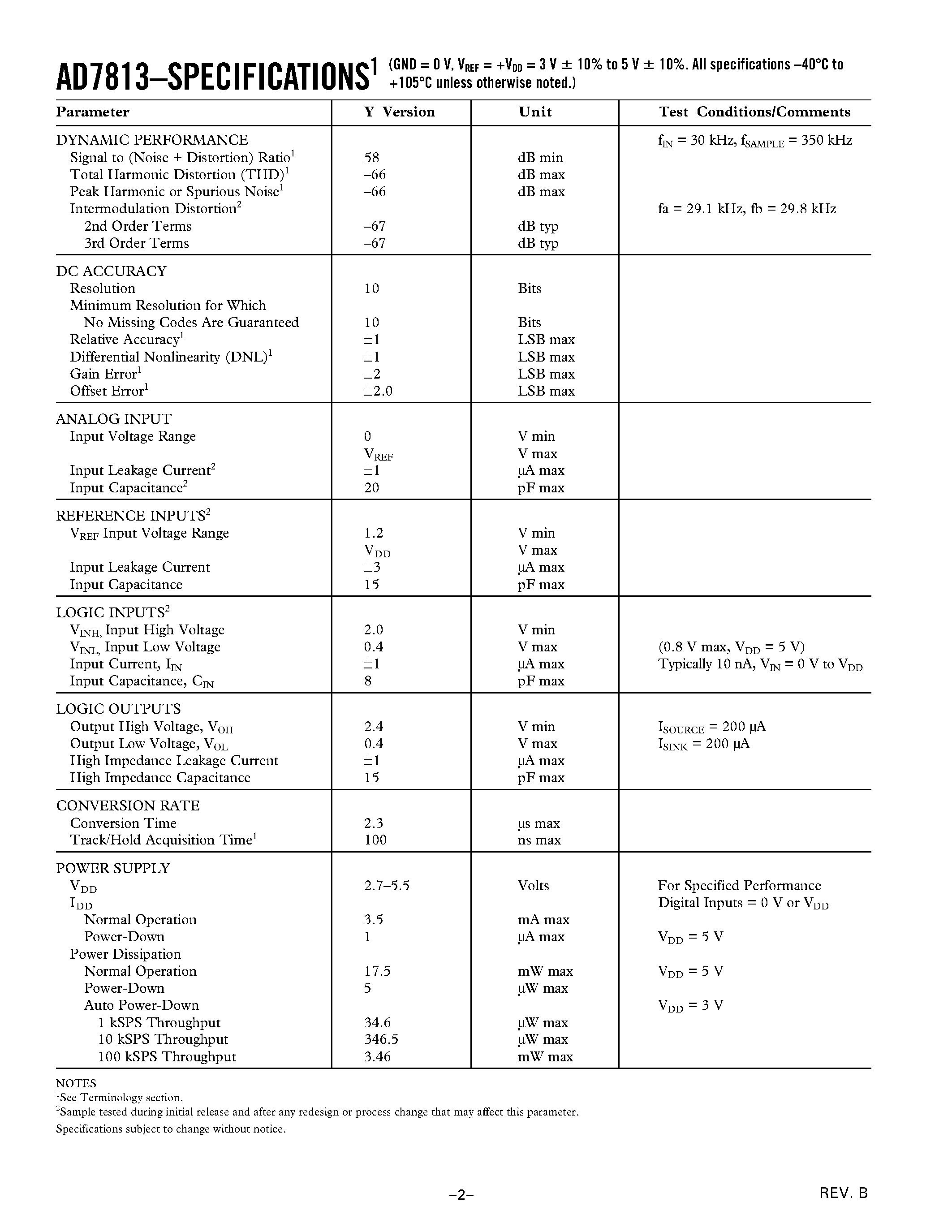 Datasheet AD7813YR - +2.7 V to +5.5 V/ 400 kSPS 8-/10-Bit Sampling ADC page 2