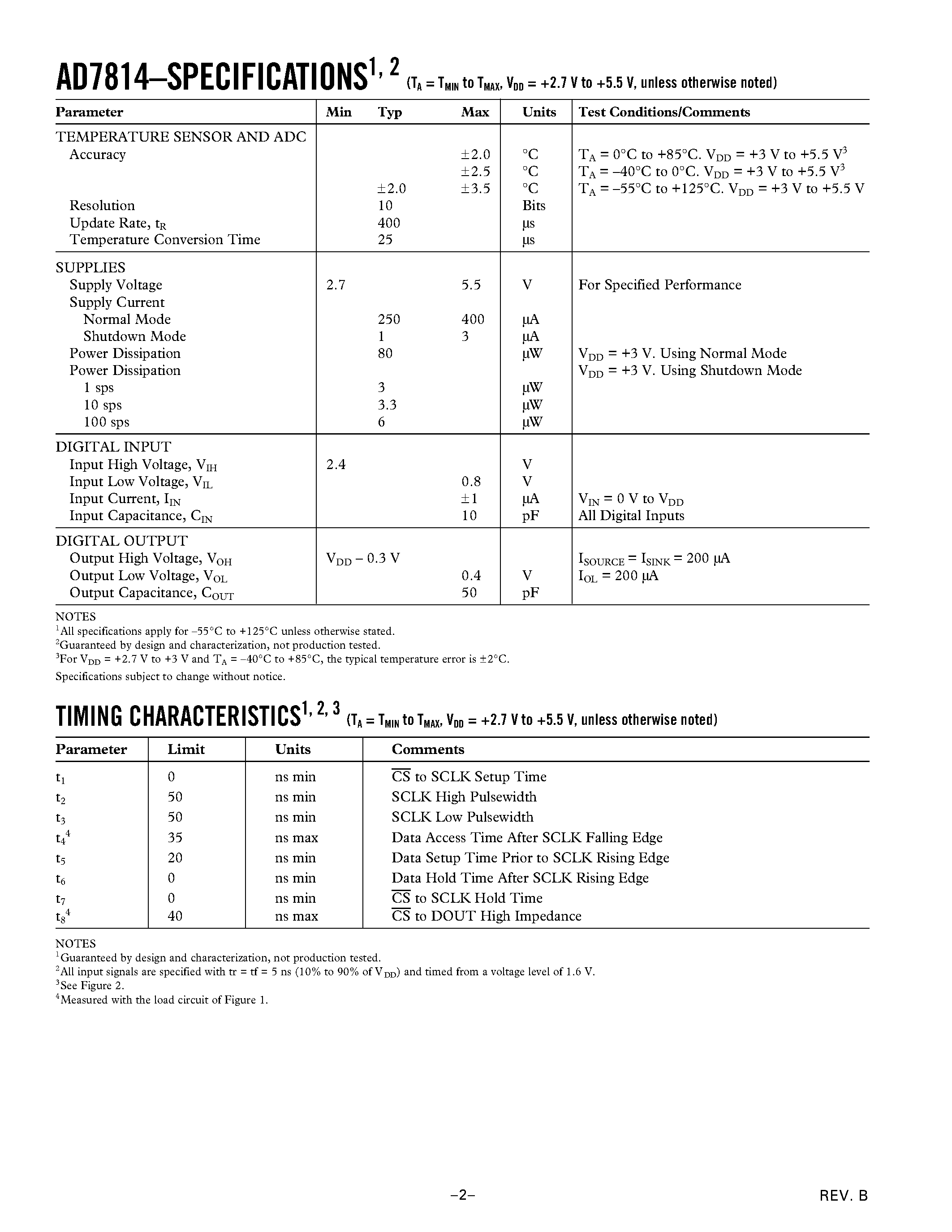 Datasheet AD7814ARM page 2 Datasheet AD7814ARM - 10-Bit Digital Temperature Sensor in 6-Lead SOT-23 page 2