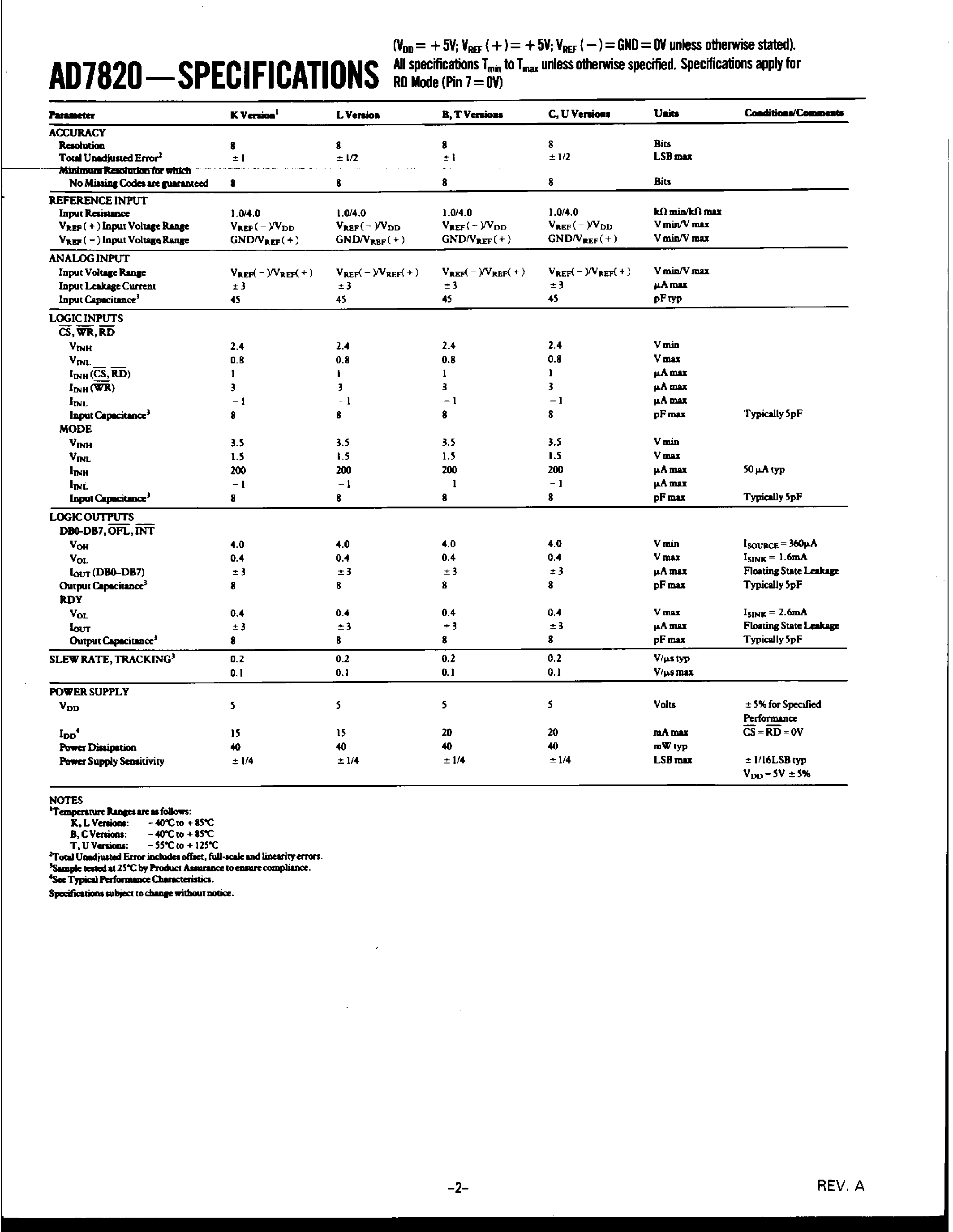 Даташит AD7820KP - LC2MOS HIGH-SPEED uP-COMPATIBLE 8-BIT ADC WITH TRACK/HOLD FUNCTION страница 2