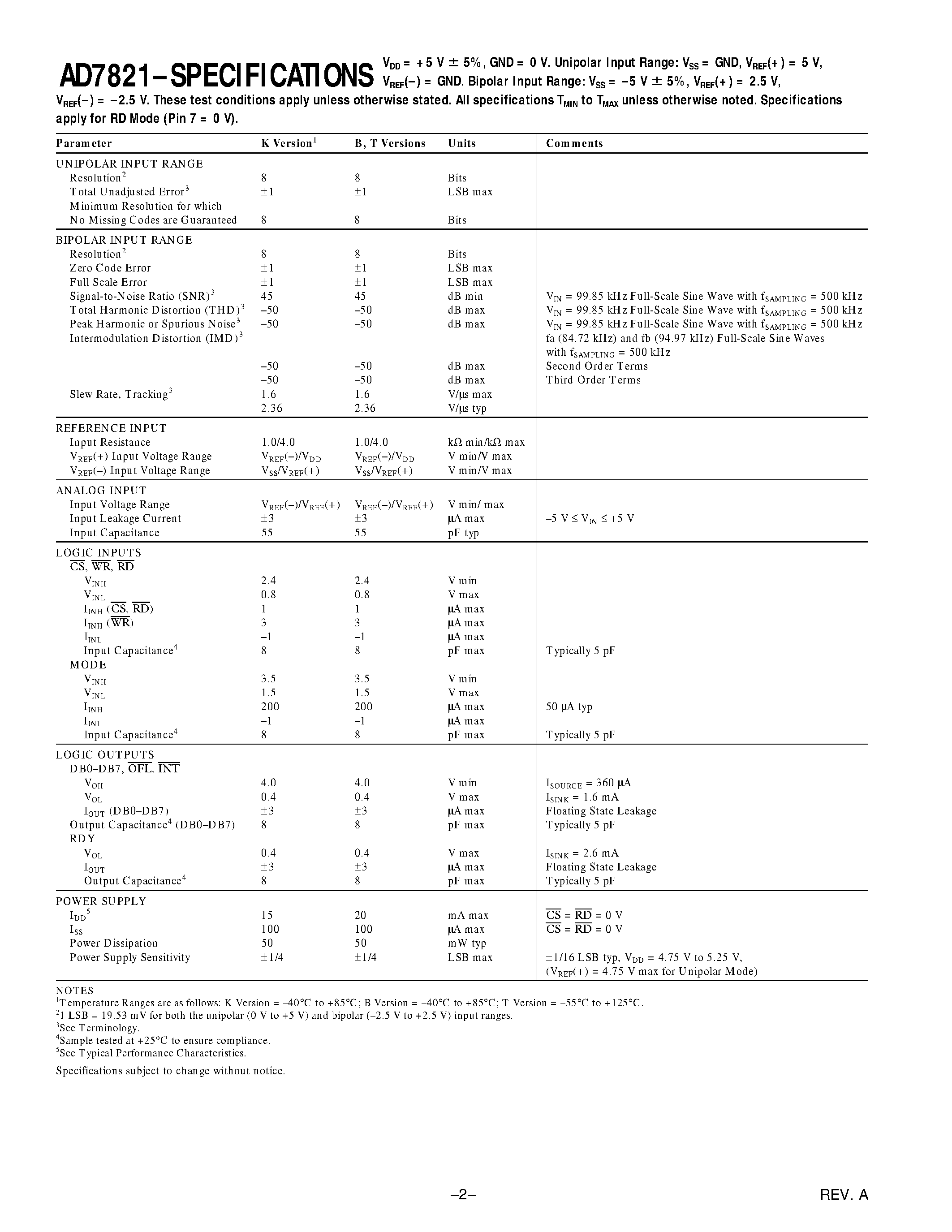 Даташит AD7821 - LC2MOS High Speed/ mP-Compatible 8-Bit ADC with Track/Hold Function страница 2