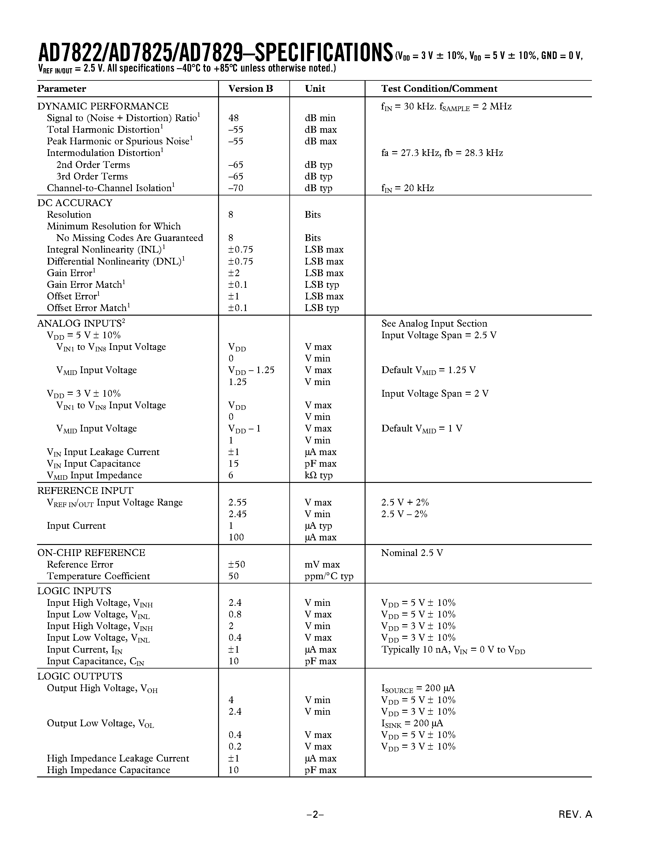 Datasheet AD7822BR - 3 V/5 V/ 2 MSPS/ 8-Bit/ 1-/ 4-/ 8-Channel Sampling ADCs page 2