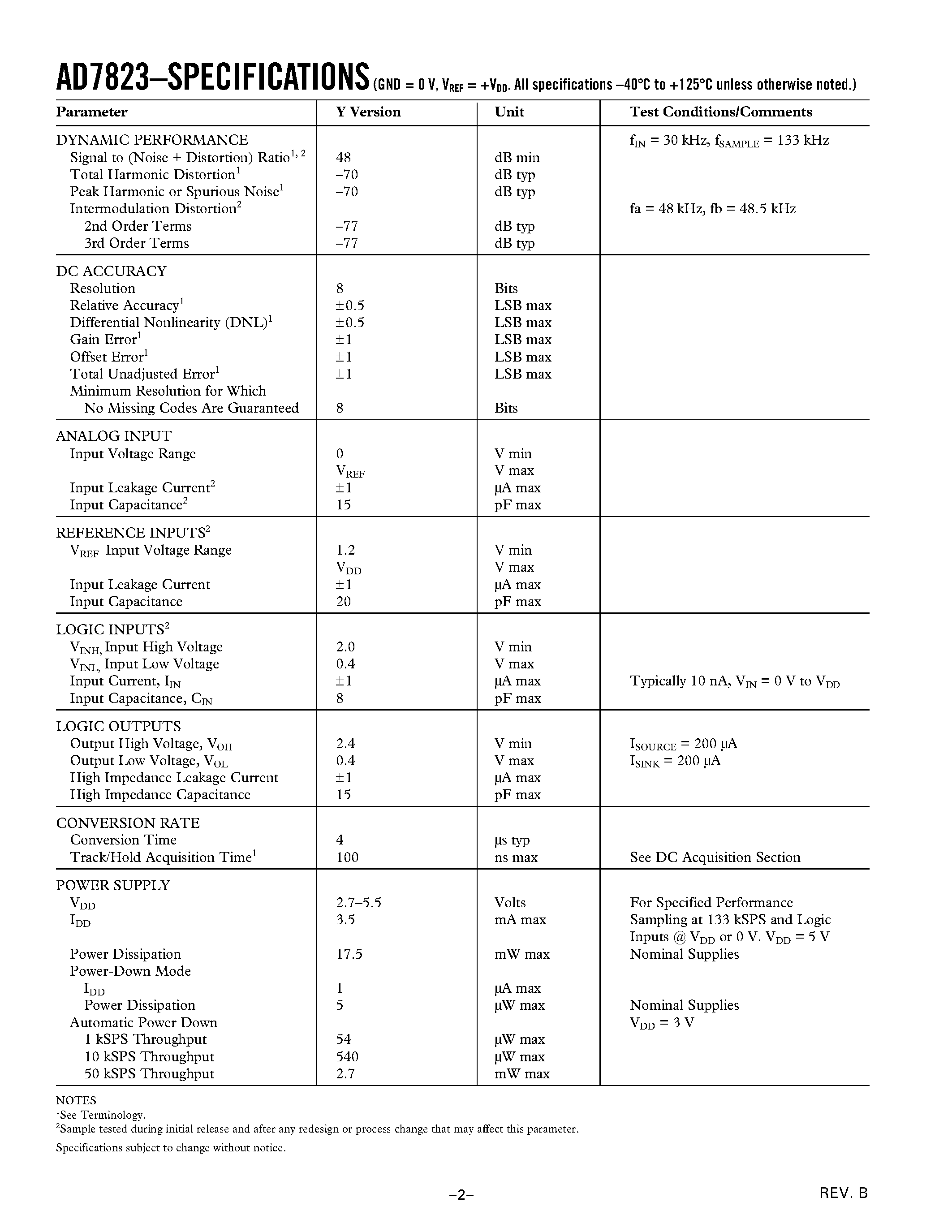 Datasheet AD7823YN - 2.7 V to 5.5 V/ 4.5 us/ 8-Bit ADC in 8-Lead microSOIC/DIP page 2