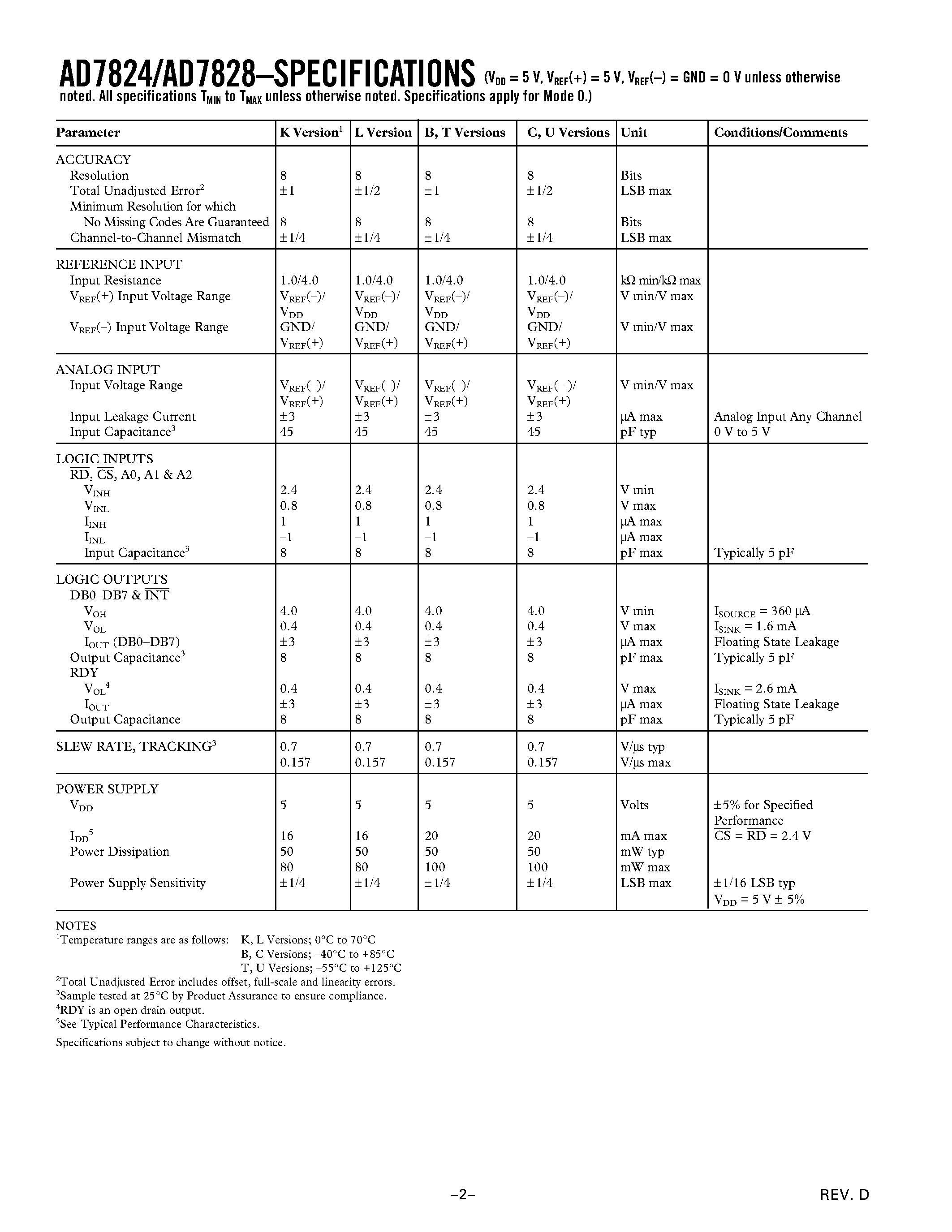 Даташит AD7824CQ - LC2MOS High Speed 4- & 8-Channel 8-Bit ADCs страница 2