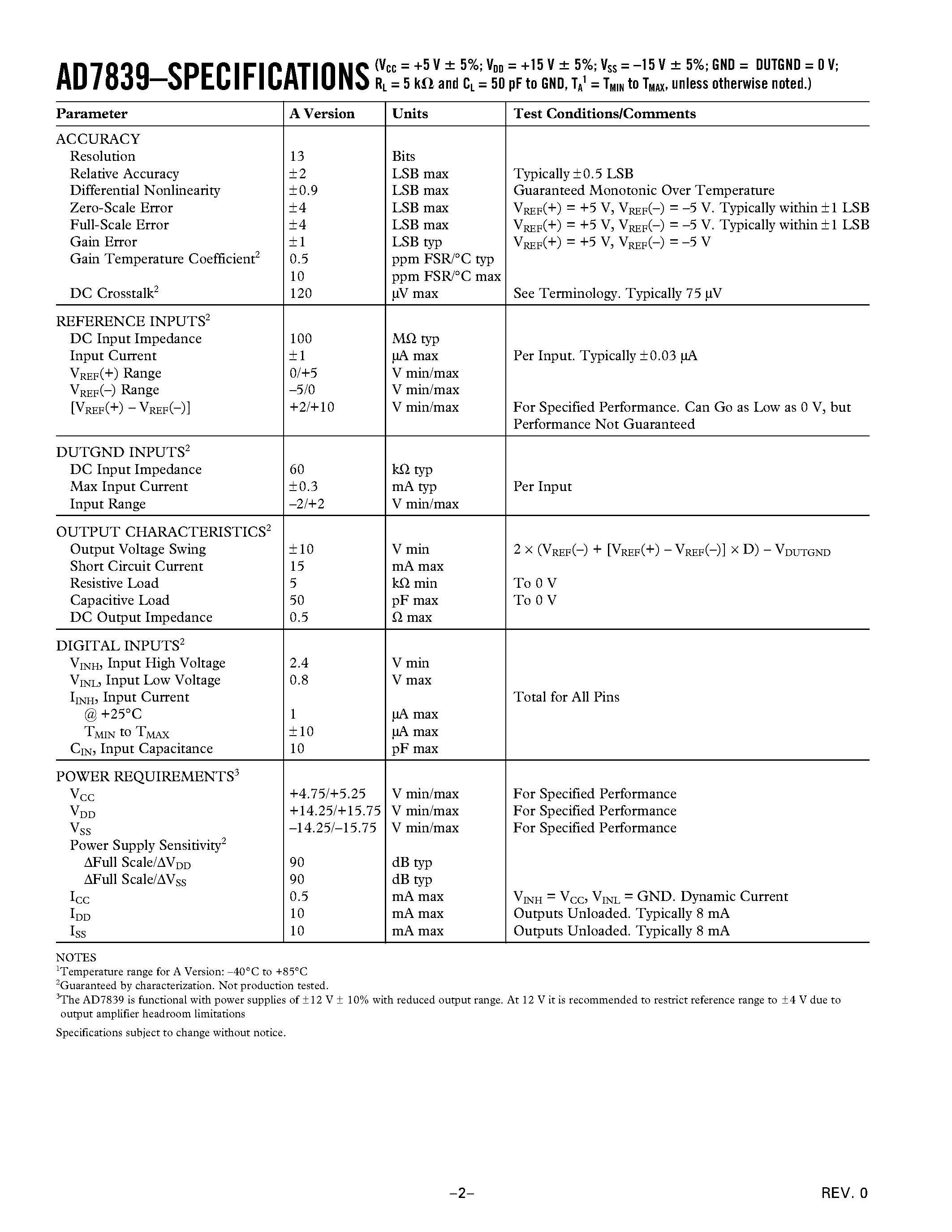 Datasheet AD7839AS - Octal 13-Bit/ Parallel Input/ Voltage-Output DAC page 2