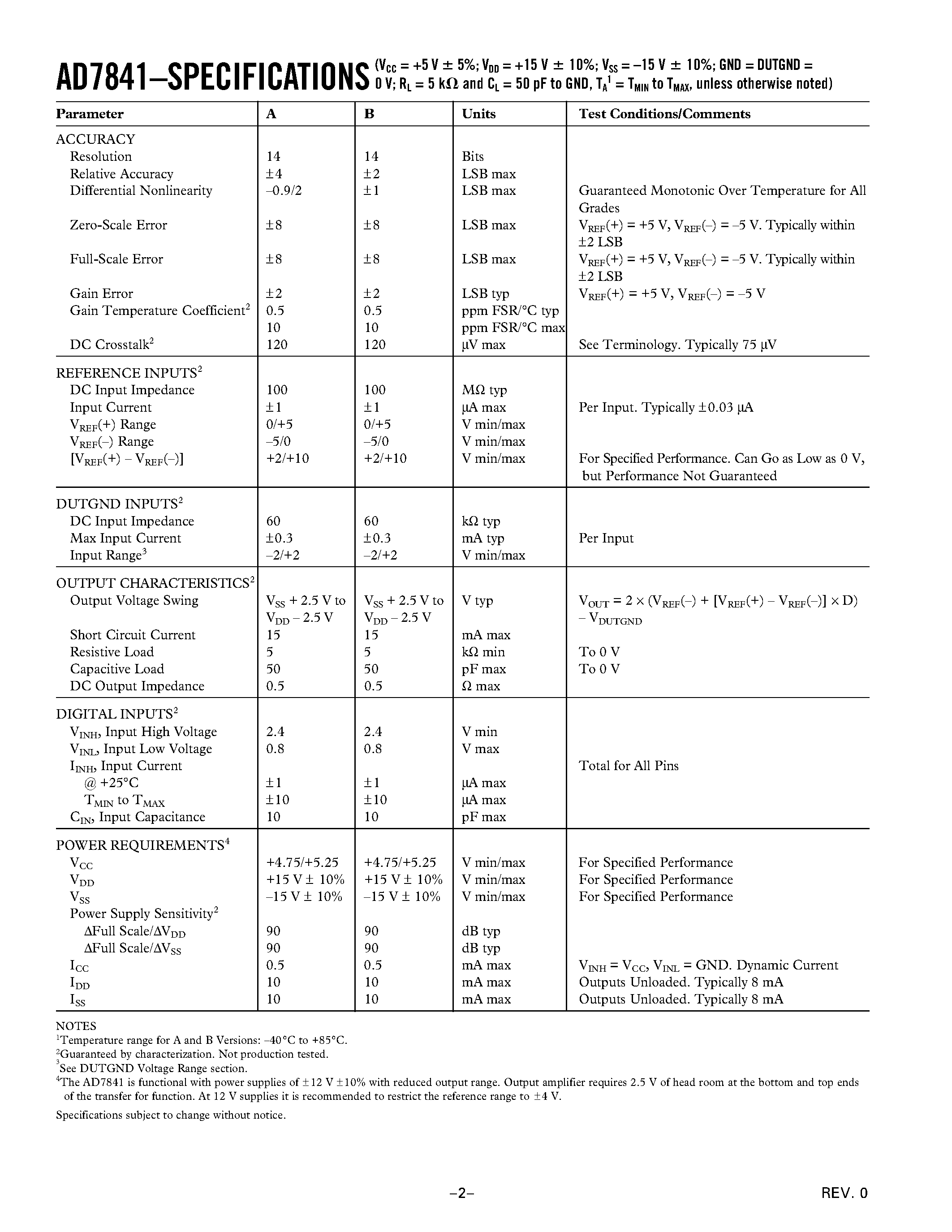 Datasheet AD7841 - Octal 14-Bit/ Parallel Input/ Voltage-Output DAC page 2