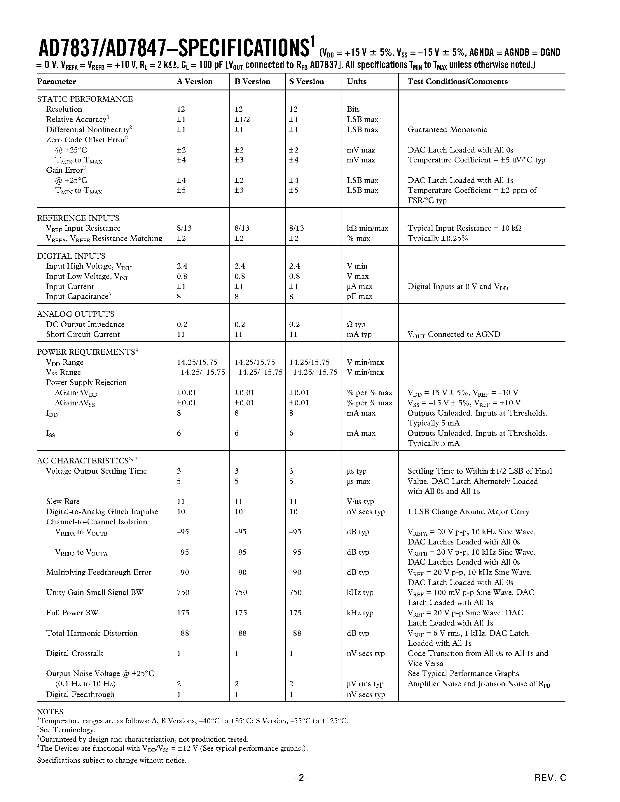 Datasheet AD7847BQ page 2 Datasheet AD7847BQ - LC2MOS Complete/ Dual 12-Bit MDACs page 2