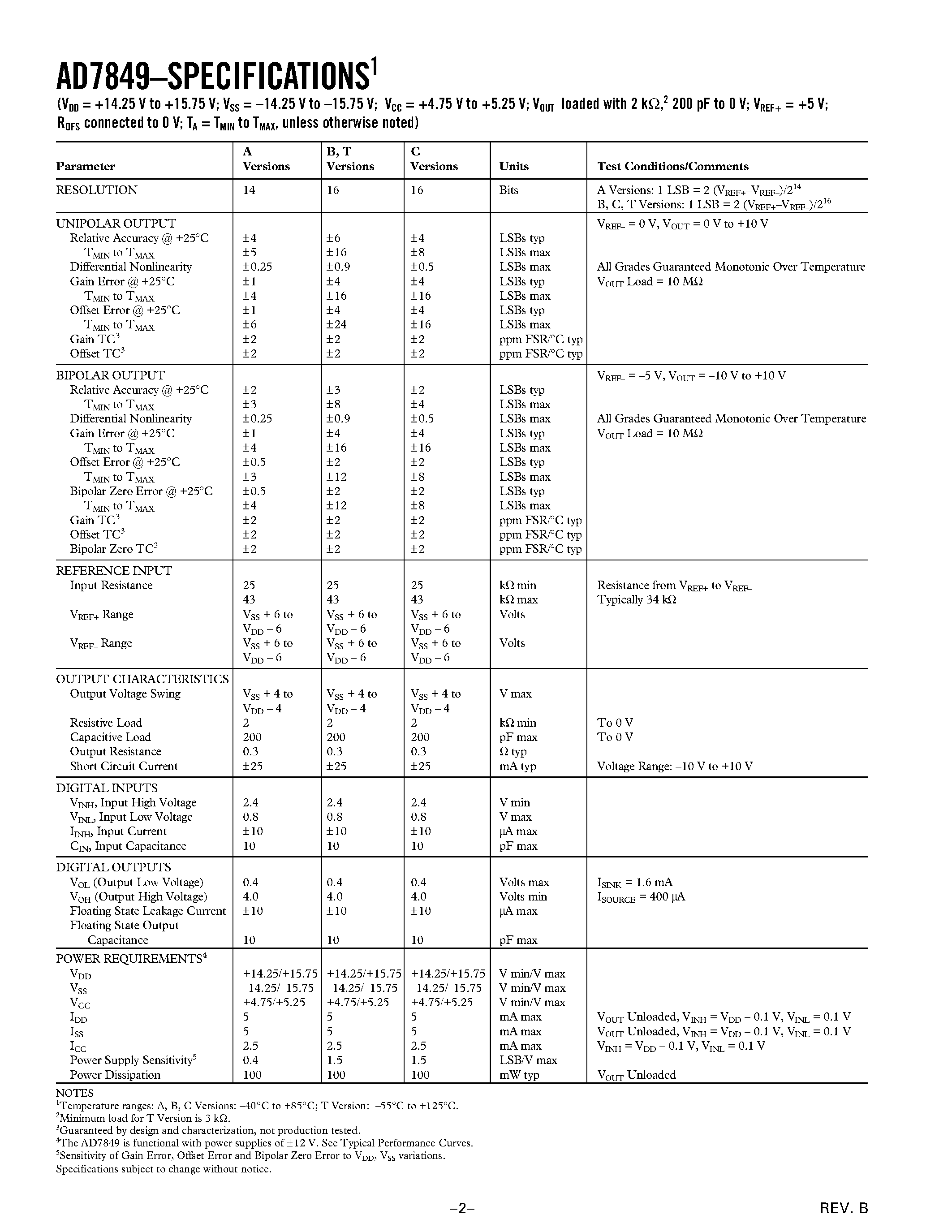 Datasheet AD7849CR - Serial Input/ 14-Bit/16-Bit DAC page 2