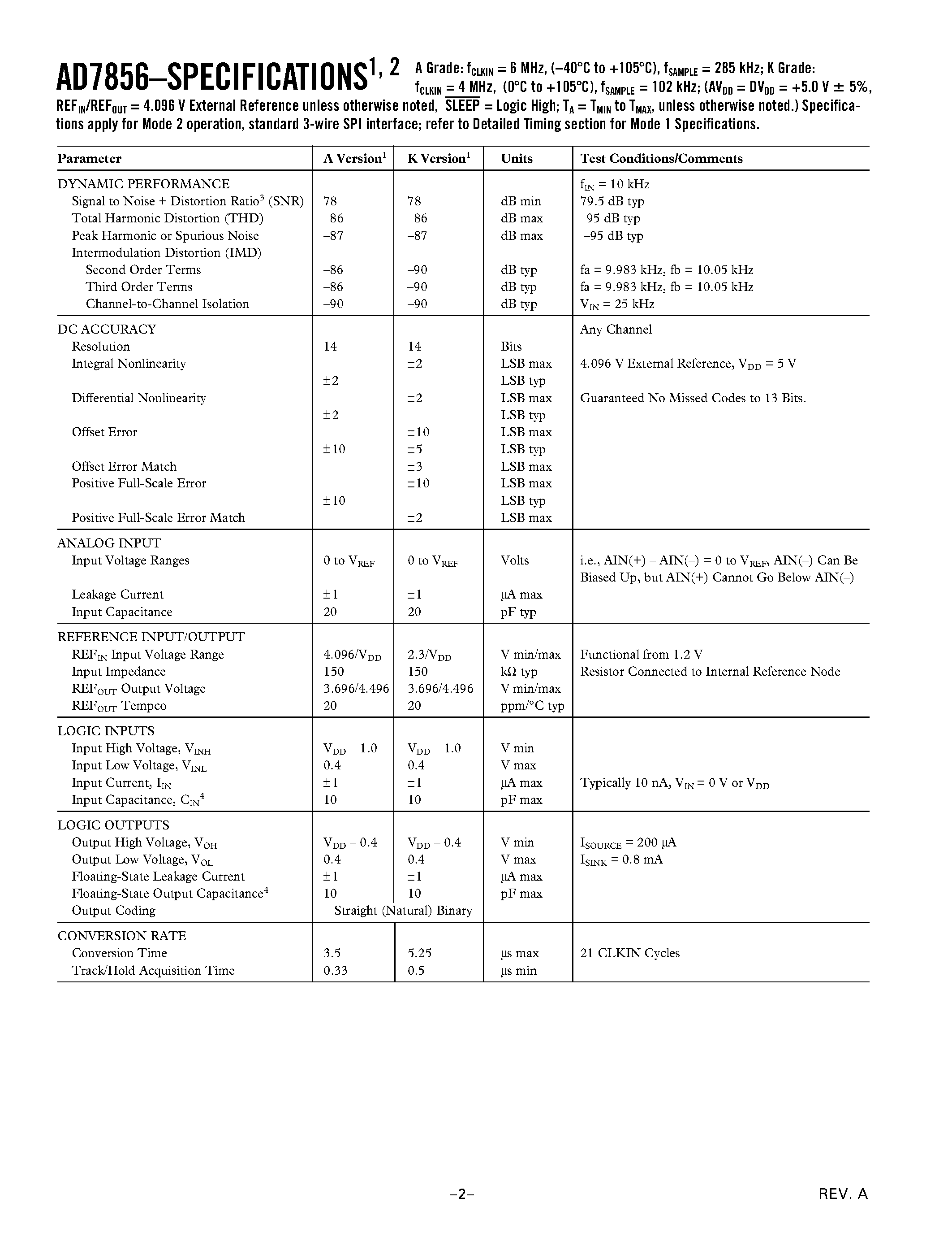 Datasheet AD7856 - 5 V Single Supply/ 8-Channel 14-Bit 285 kSPS Sampling ADC page 2