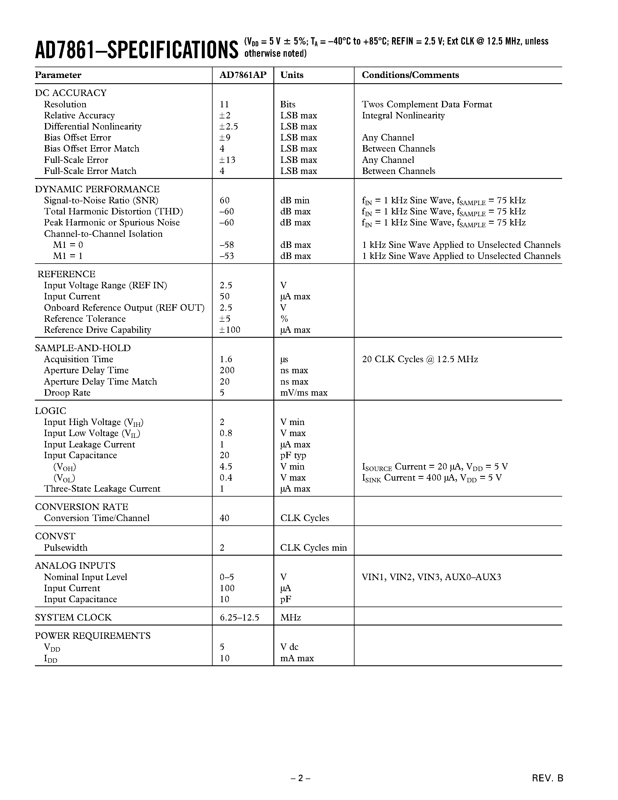 Datasheet AD7861AP - 11-Bit Resolution Simultaneous Sampling A/D Converter page 2