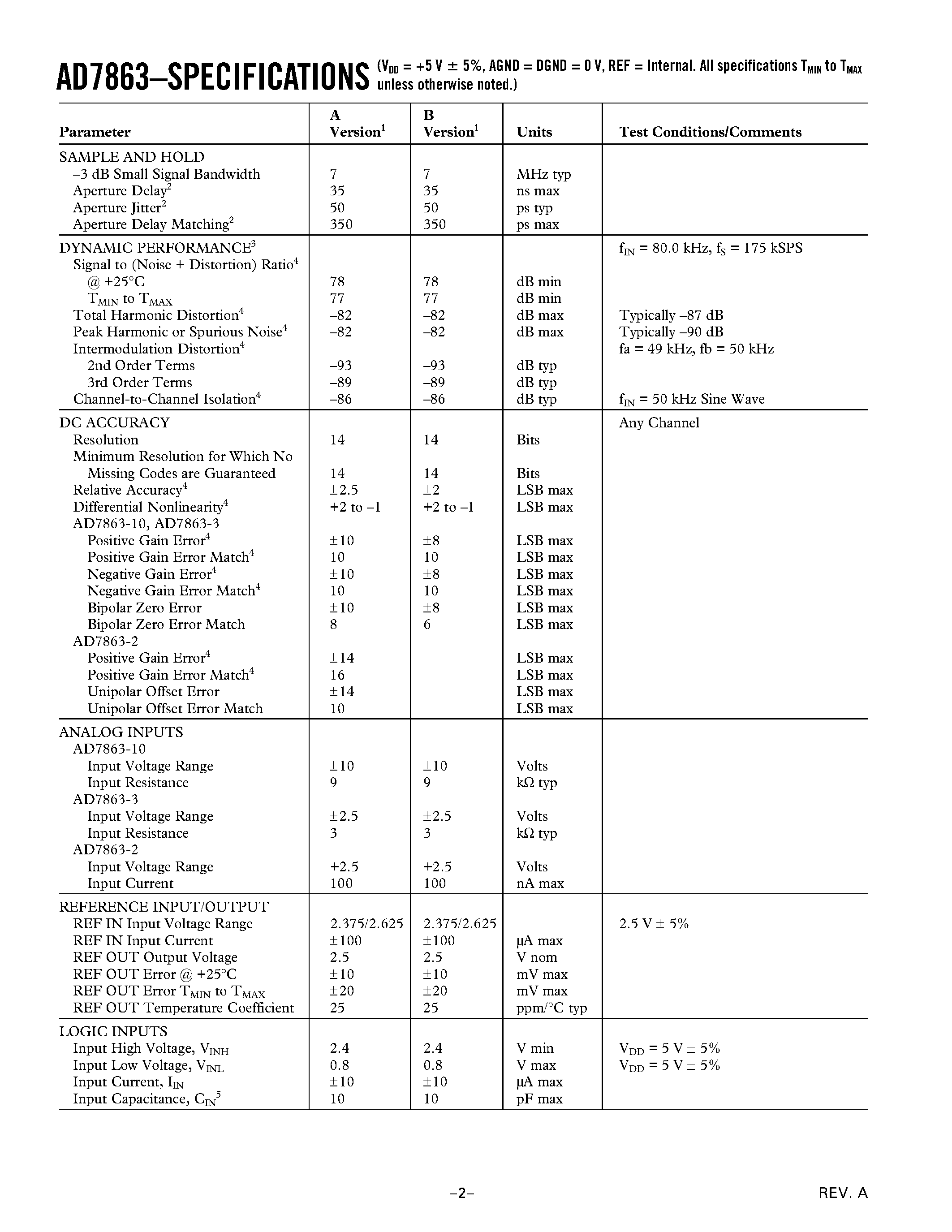 Datasheet AD7863BR-3 - Simultaneous Sampling Dual 175 kSPS 14-Bit ADC page 2