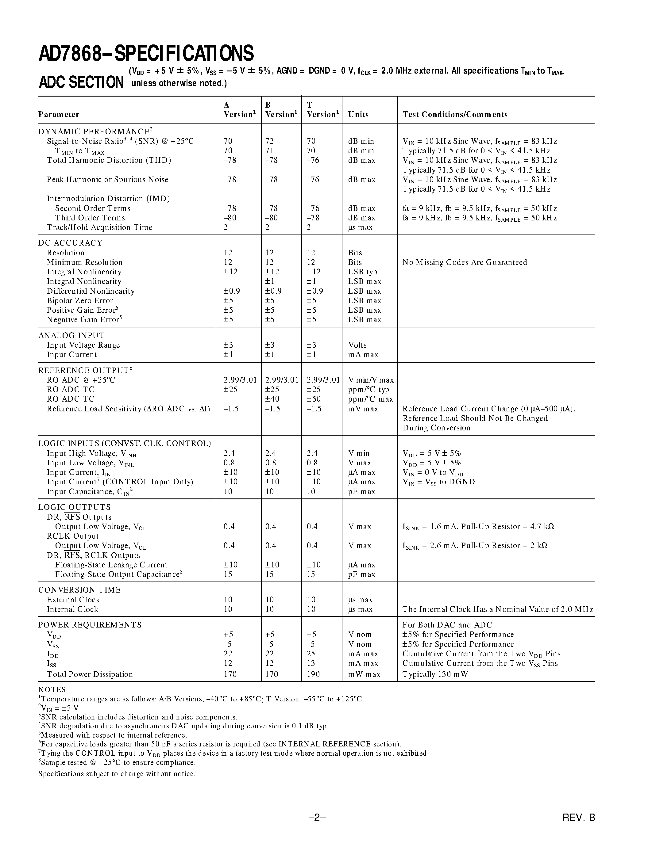 Даташит AD7868 - LC2MOS Complete/ 12-Bit Analog I/O System страница 2