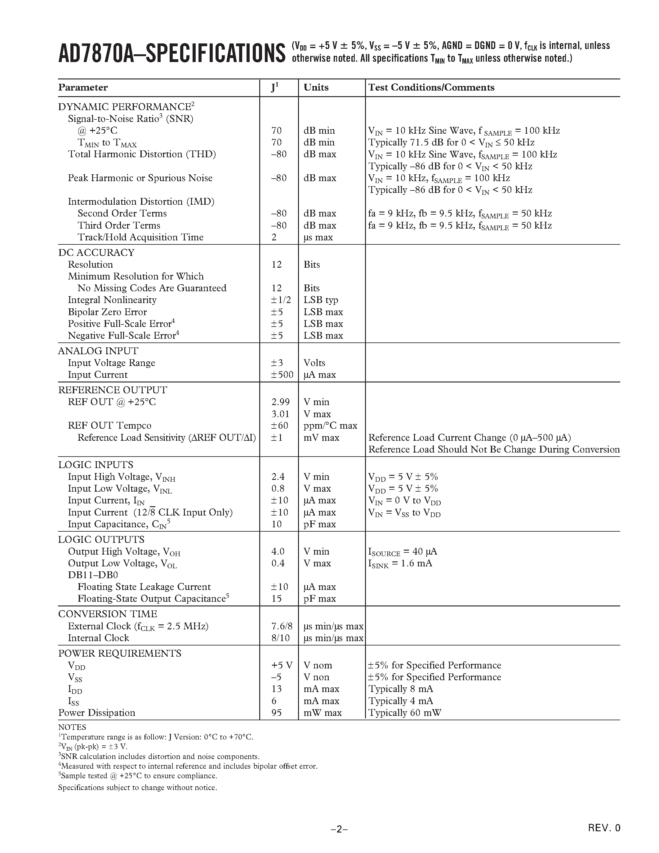 Даташит AD7870AQ - LC2MOS Complete/ 12-Bit/ 100 kHz/ Sampling ADCs страница 2
