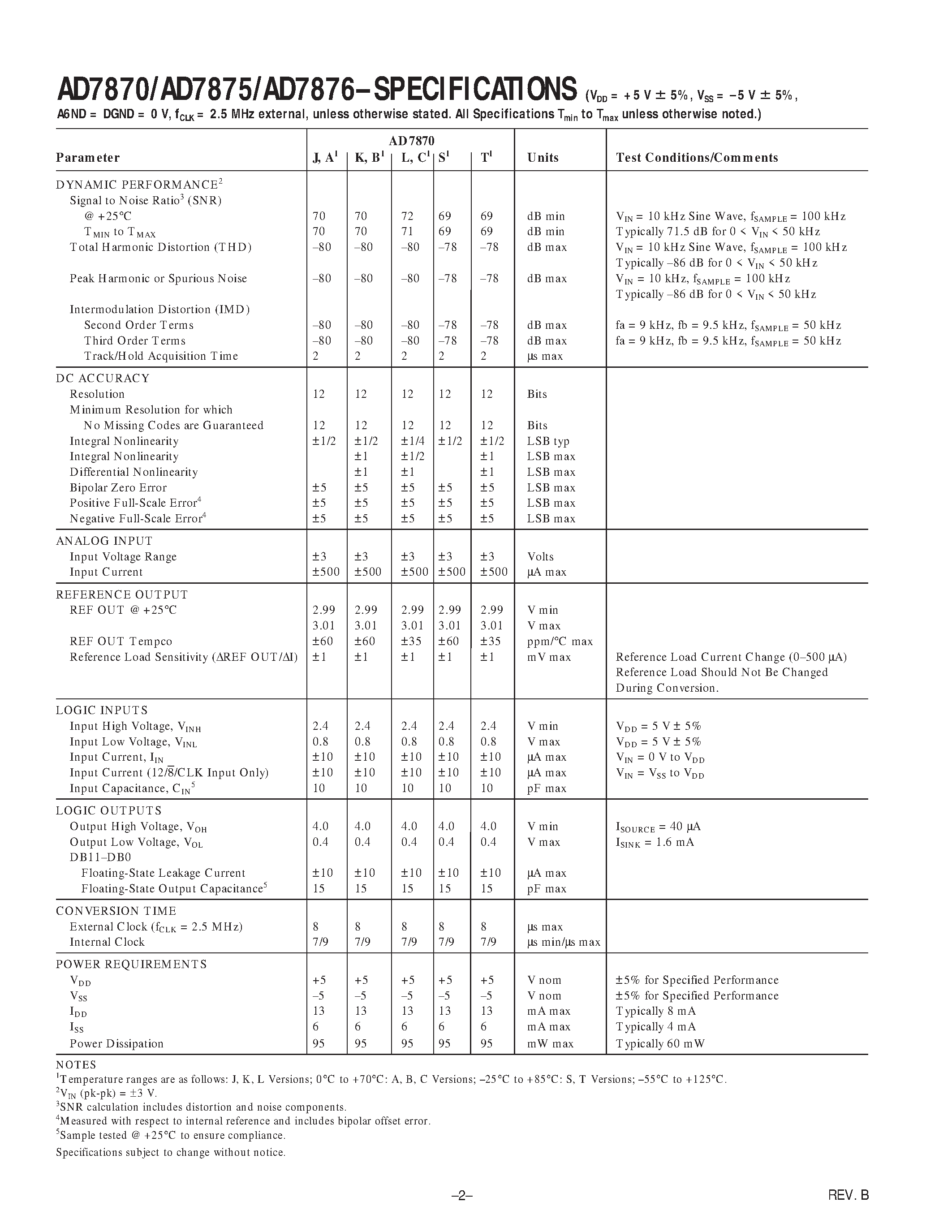 Datasheet AD7875KP - LC2MOS Complete/ 12-Bit/ 100 kHz/ Sampling ADCs page 2