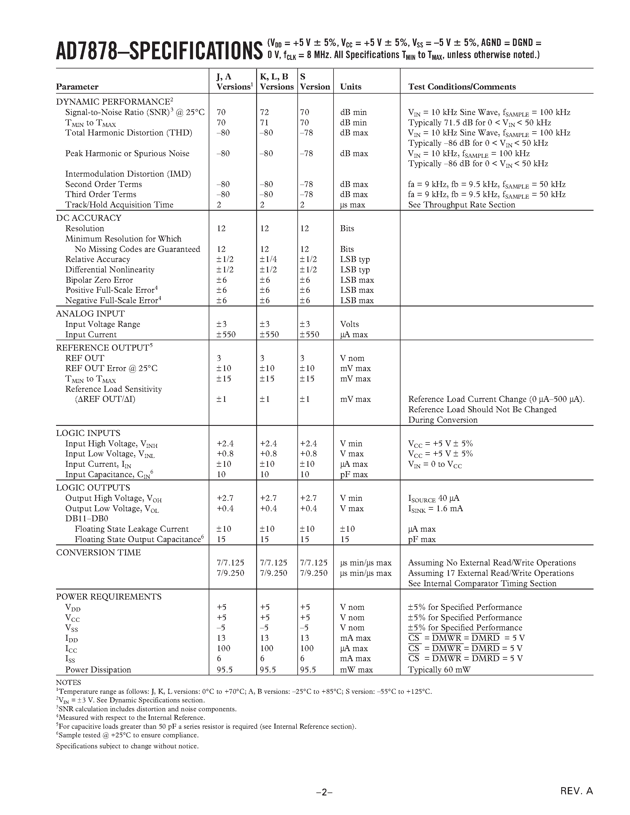Даташит AD7878JP - LC2MOS Complete 12-Bit 100 kHz Sampling ADC with DSP Interface страница 2