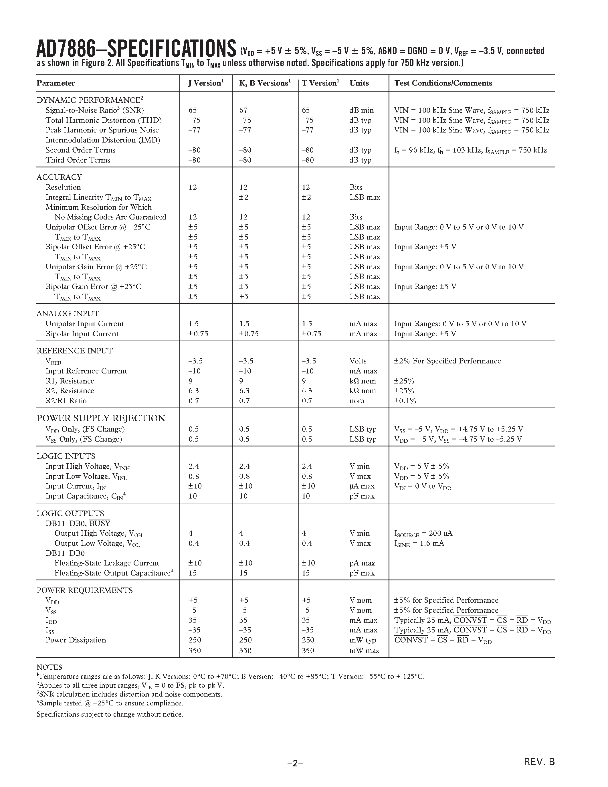 Datasheet AD7886KD - LC2MOS 12-Bit/ 750 kHz/1 MHz/ Sampling ADC page 2