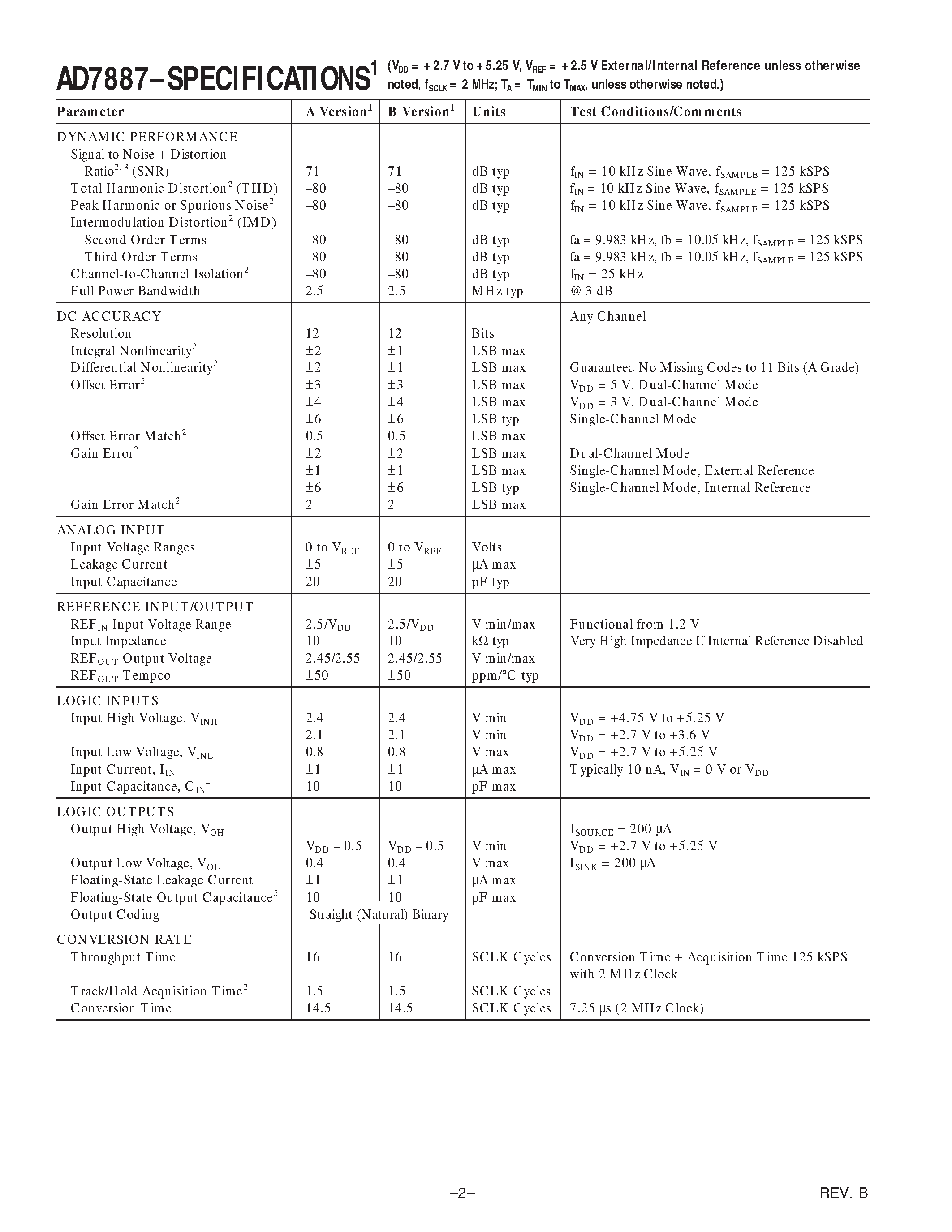 Даташит AD7887BR - +2.7 V to +5.25 V/ Micropower/ 2-Channel/ 125 kSPS/ 12-Bit ADC in 8-Lead uSOIC страница 2