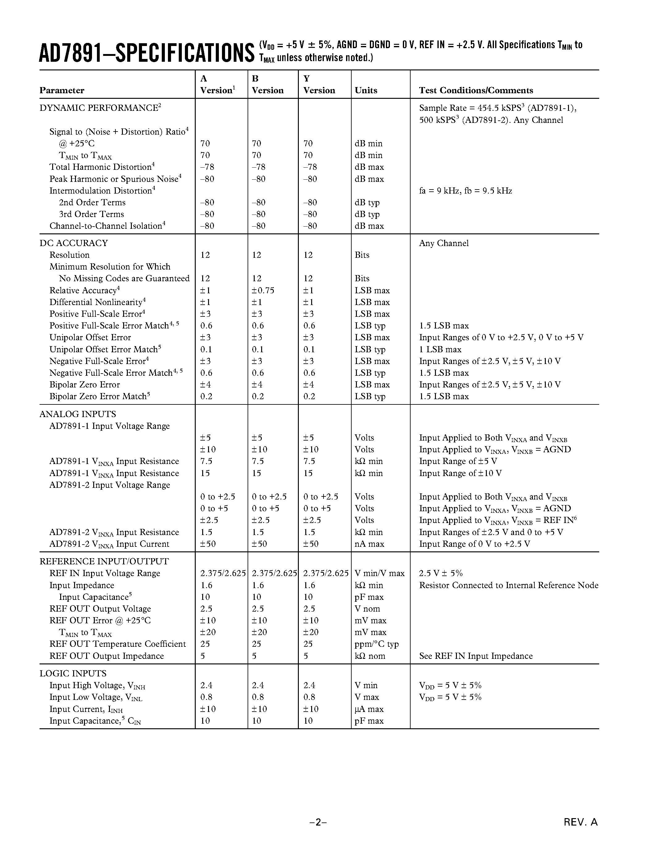 Datasheet AD7891BP-2 - LC2MOS 8-Channel/ 12-Bit High Speed Data Acquisition System page 2