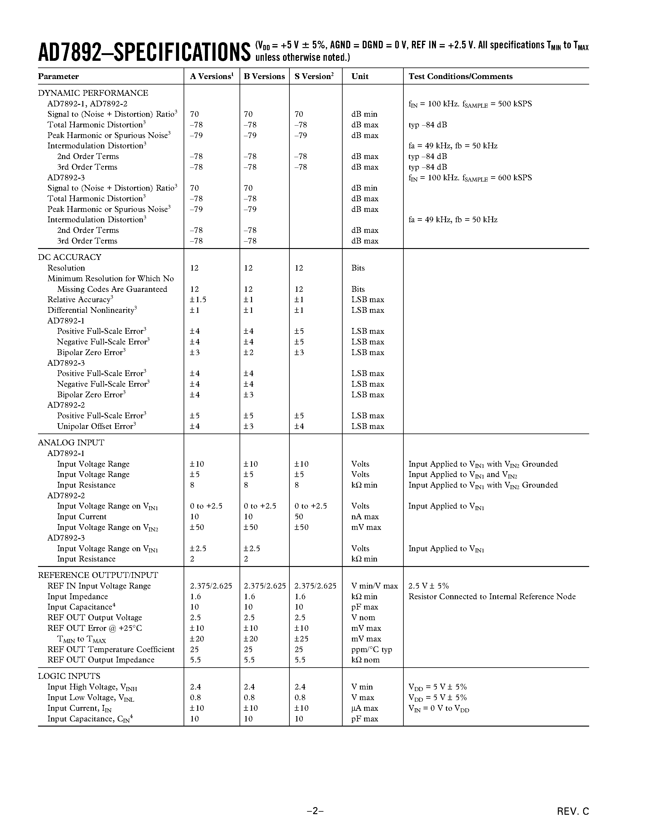 Даташит AD7892BN-1 - LC2MOS Single Supply/ 12-Bit 600 kSPS ADC страница 2