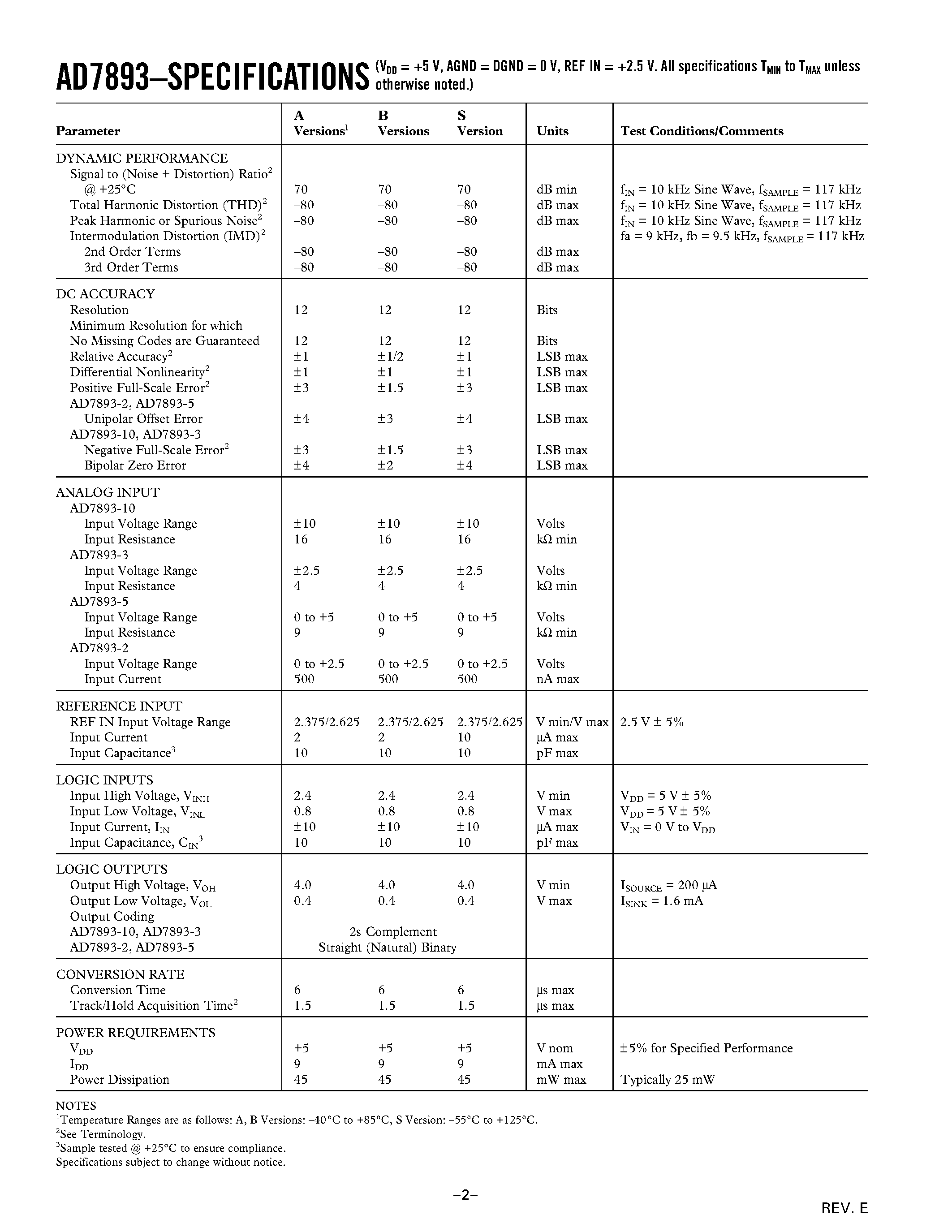 Datasheet AD7893BR-10 page 2 Datasheet AD7893BR-10 - LC2MOS 12-Bit/ Serial 6 us ADC in 8-Pin Package page 2