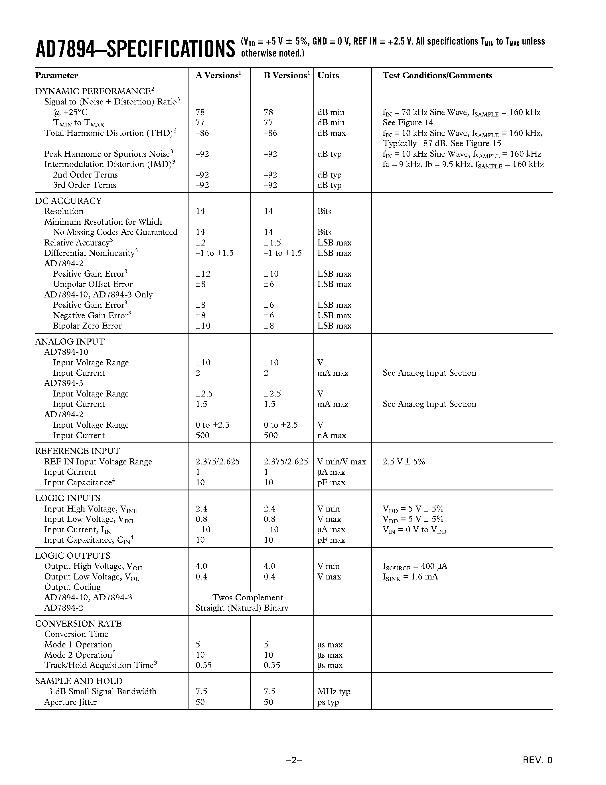 Datasheet AD7894AR-10 - 5 V/ 14-Bit Serial/ 5 ms ADC in SO-8 Package page 2