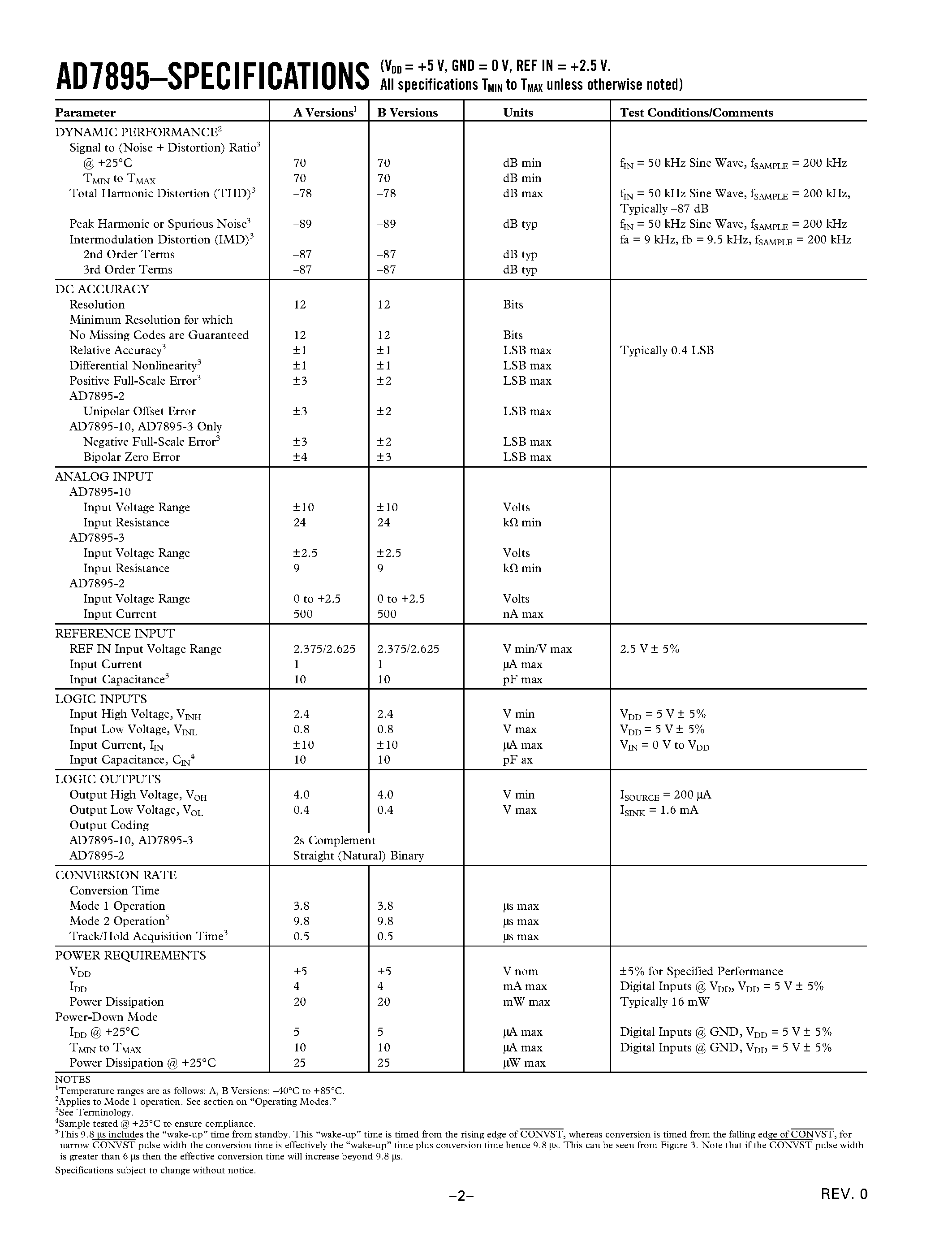 Datasheet AD7895AN-3 - 5 V/ 12-Bit/ Serial 3.8 ms ADC in 8-Pin Package page 2