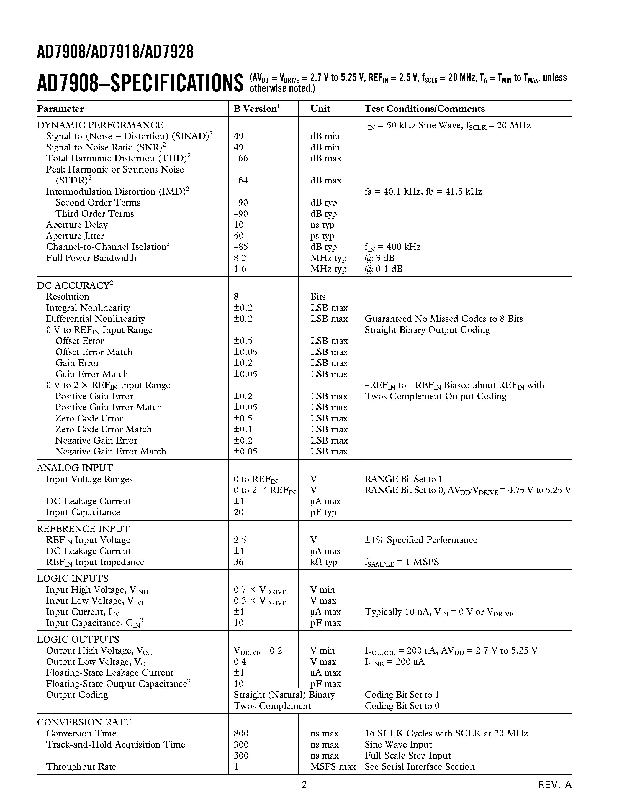 Даташит AD7908 - 8-Channel/ 1 MSPS/ 8-/10-/12-Bit ADCs with Sequencer in 20-Lead TSSOP страница 2