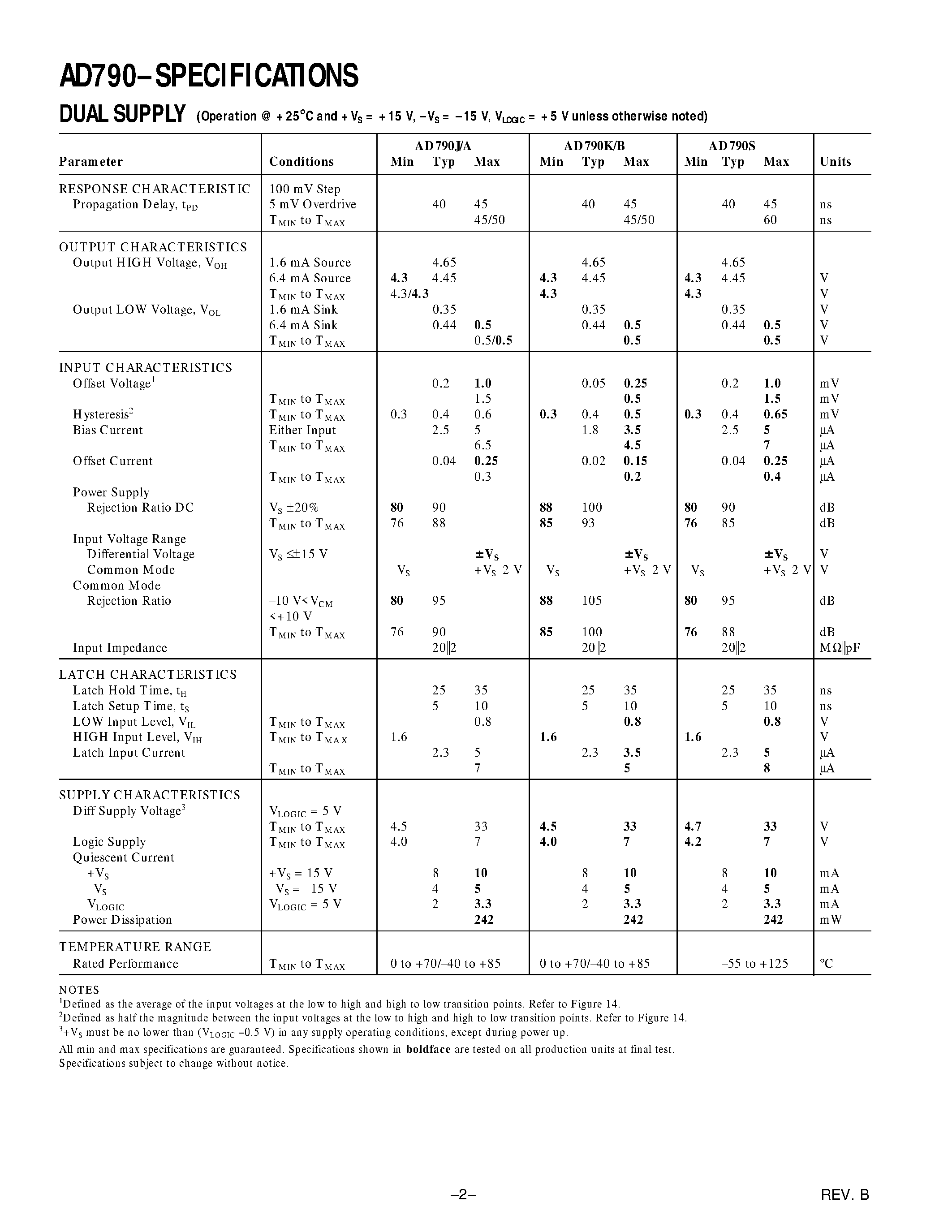 Datasheet AD790JN - Fast/ Precision Comparator page 2