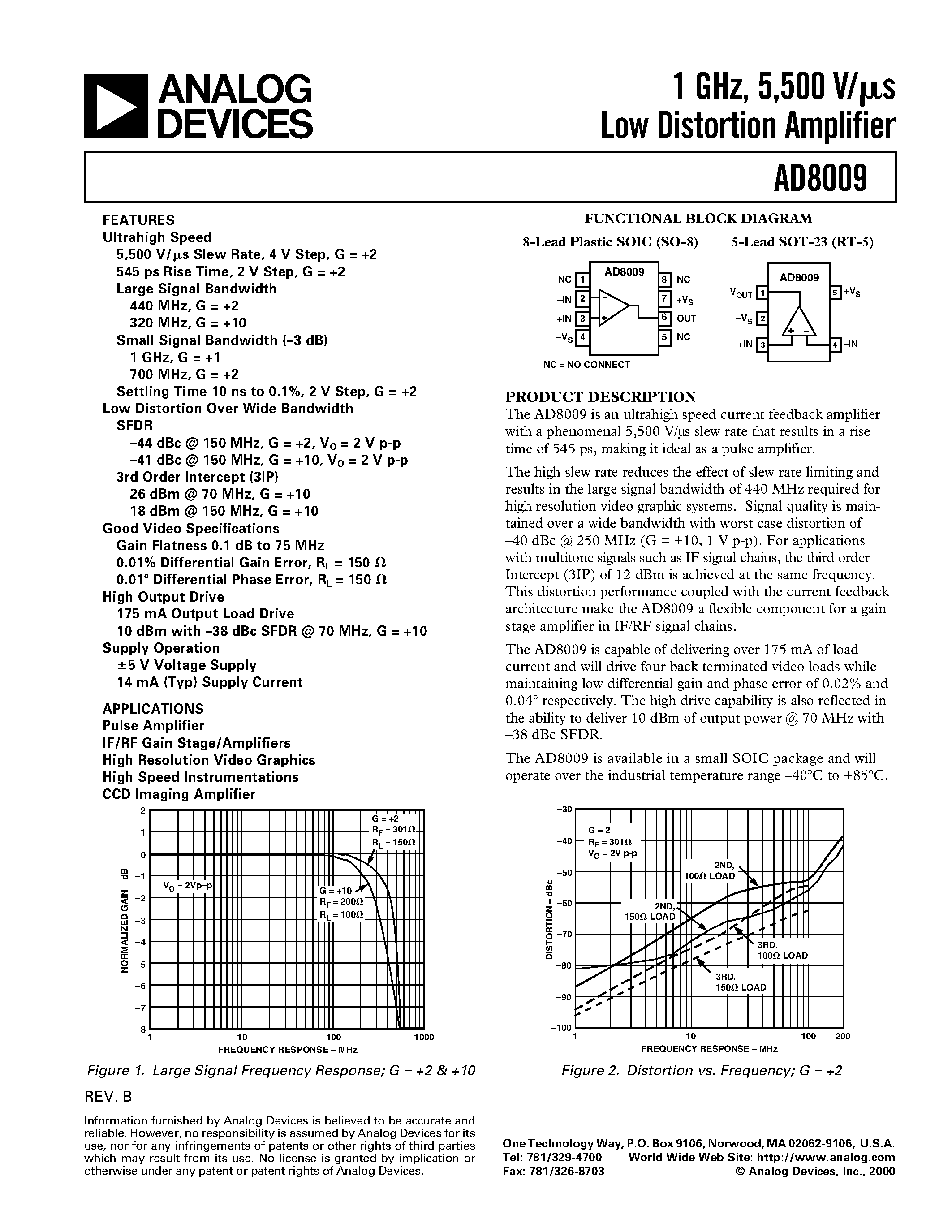 Datasheet AD8009-EB page 1 Datasheet AD8009-EB - 1 GHz/ 5/500 V/us Low Distortion Amplifier page 1