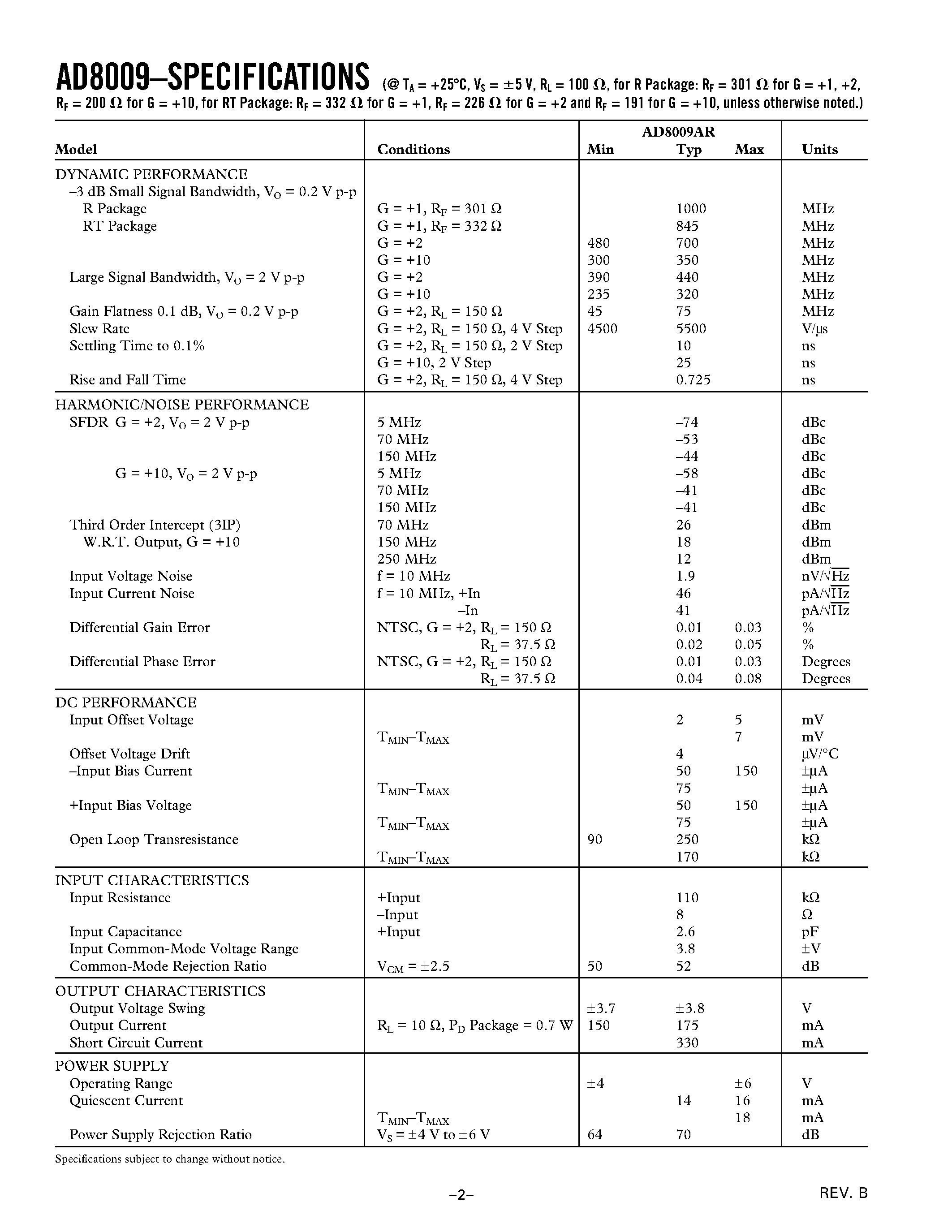 Datasheet AD8009-EB page 2 Datasheet AD8009-EB - 1 GHz/ 5/500 V/us Low Distortion Amplifier page 2