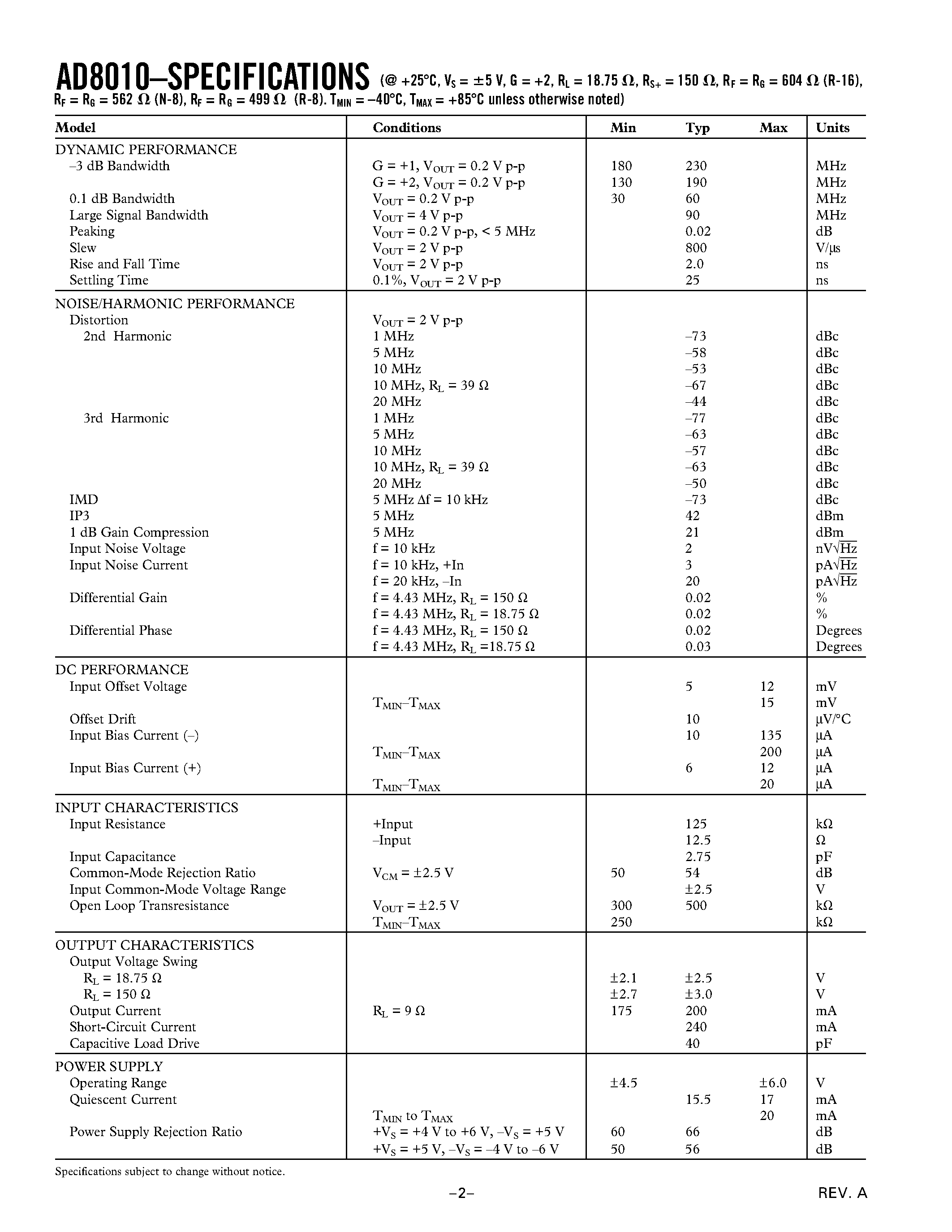 Datasheet AD8010AN page 2 Datasheet AD8010AN - 200 mA Output Current High Speed Amplifier page 2