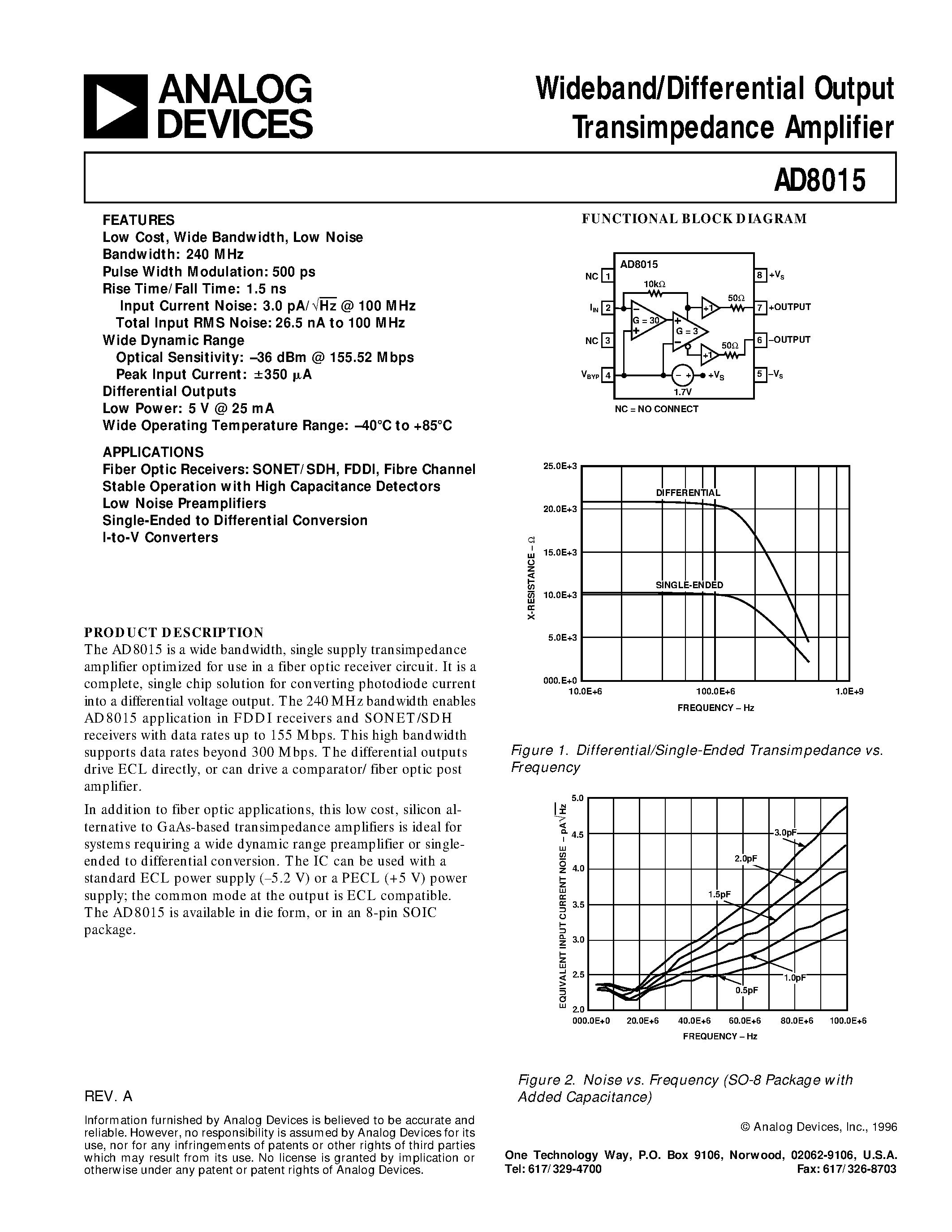 Datasheet AD8015AR - Wideband/Differential Output Transimpedance Amplifier page 1
