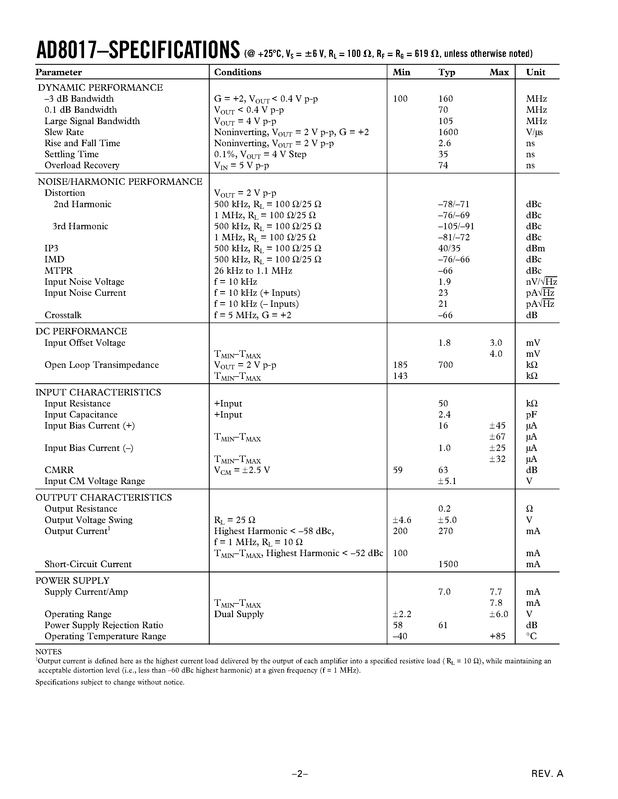 Datasheet AD8017AR-EVAL - Dual High Output Current/ High Speed Amplifier page 2