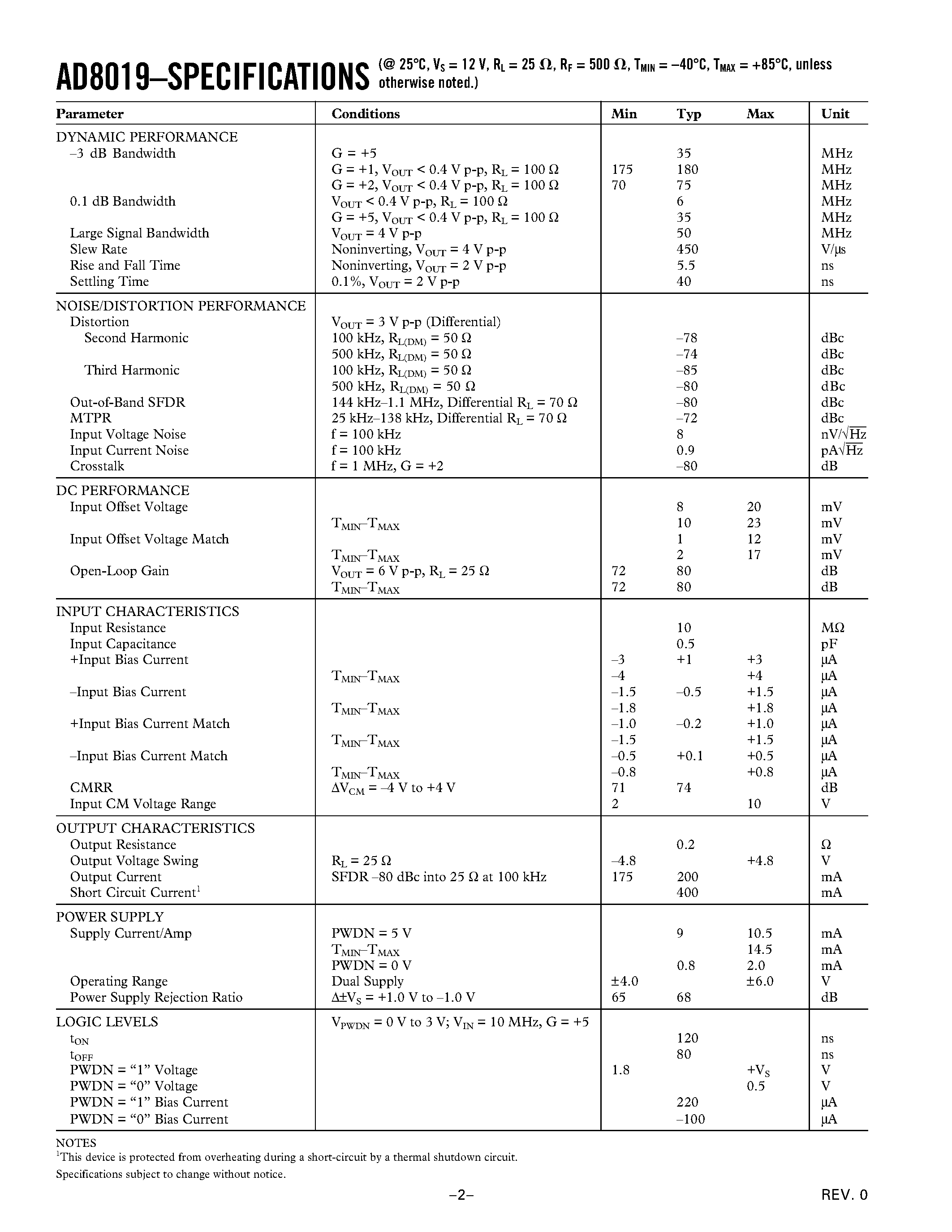 Datasheet AD8019AR-Reel page 2 Datasheet AD8019AR-Reel - DSL Line Driver with Power-Down page 2