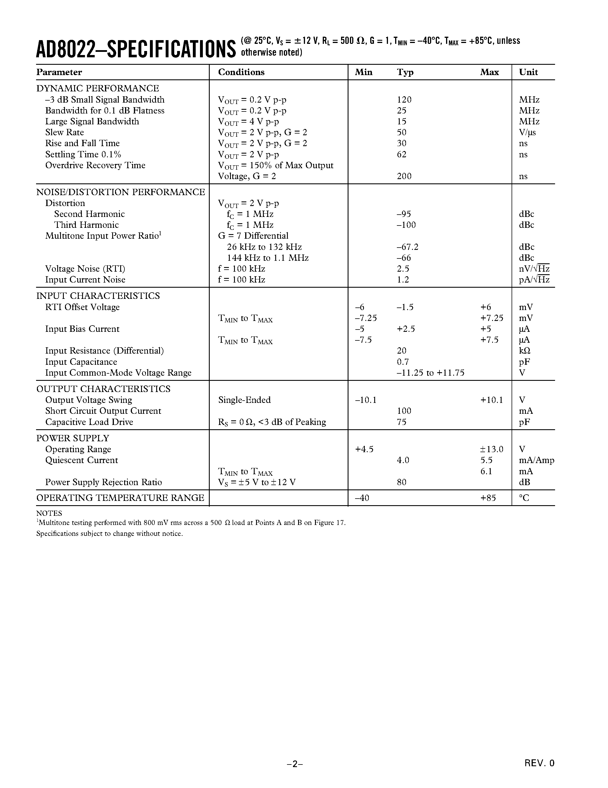 Datasheet AD8022 page 2 Datasheet AD8022 - Dual High-Speed Low-Noise Op Amps page 2