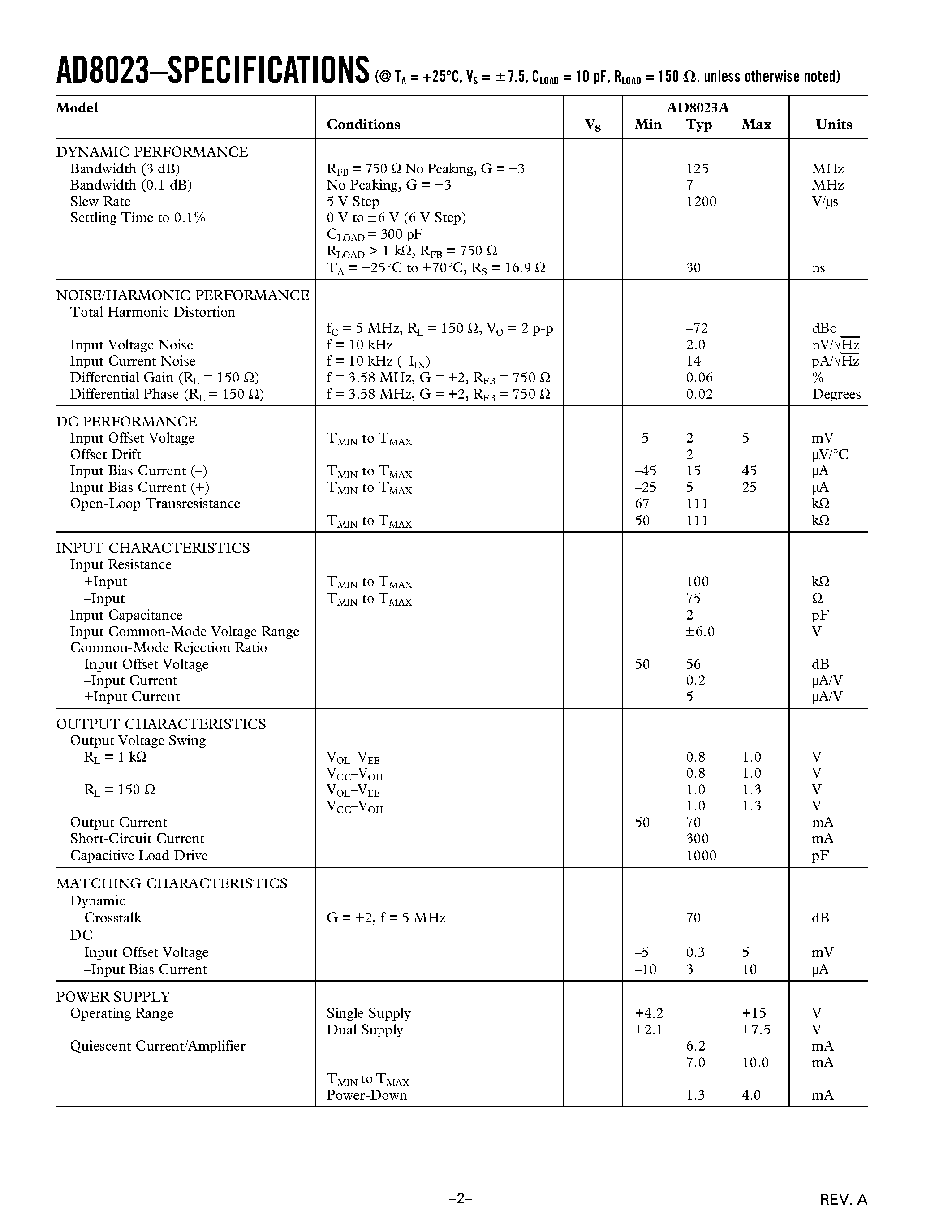 Datasheet AD8023 - High Current Output/ Triple Video Amplifier page 2