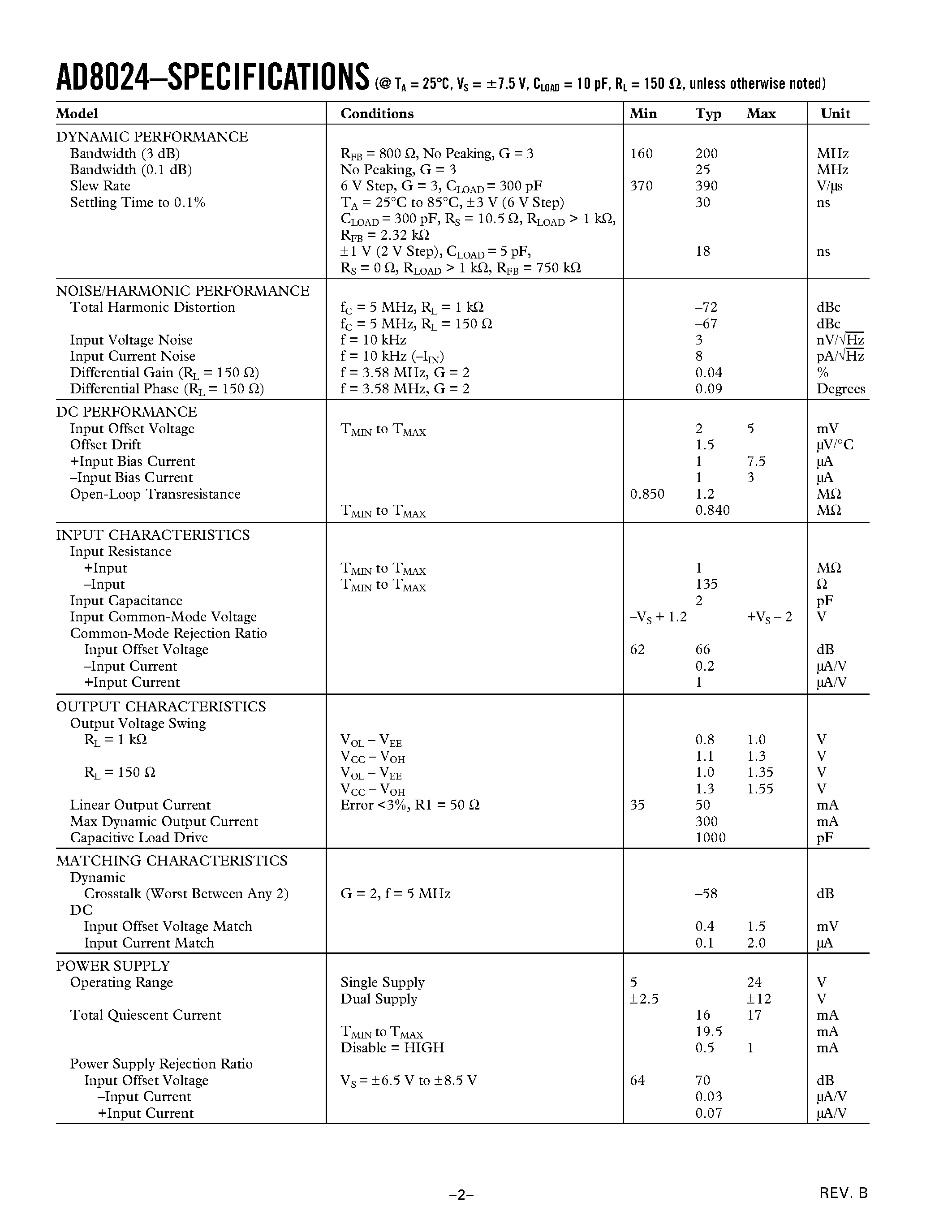 Datasheet AD8024AR-16 page 2 Datasheet AD8024AR-16 - Quad 350 MHz 24 V Amplifier page 2