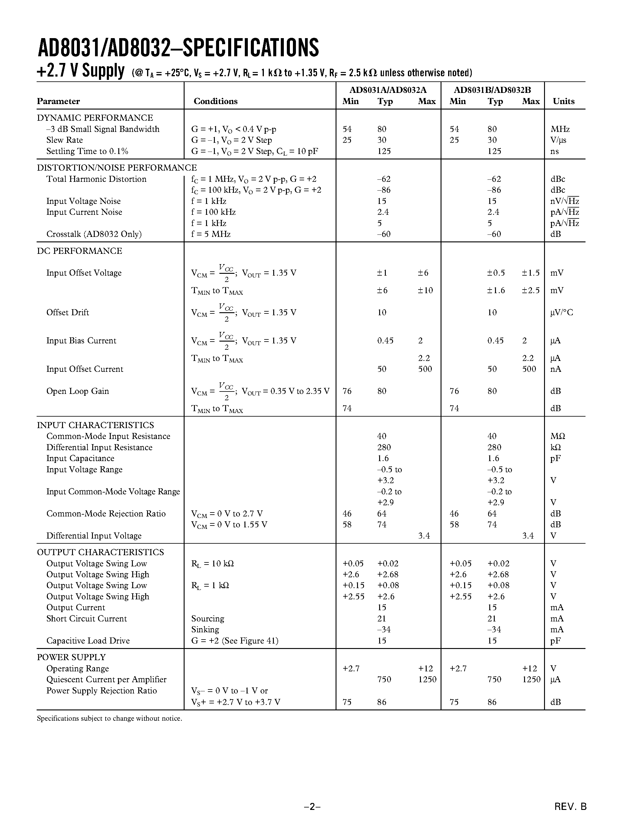 Datasheet AD8032BN - 2.7 V/ 800 uA/ 80 MHz Rail-to-Rail I/O Amplifiers page 2