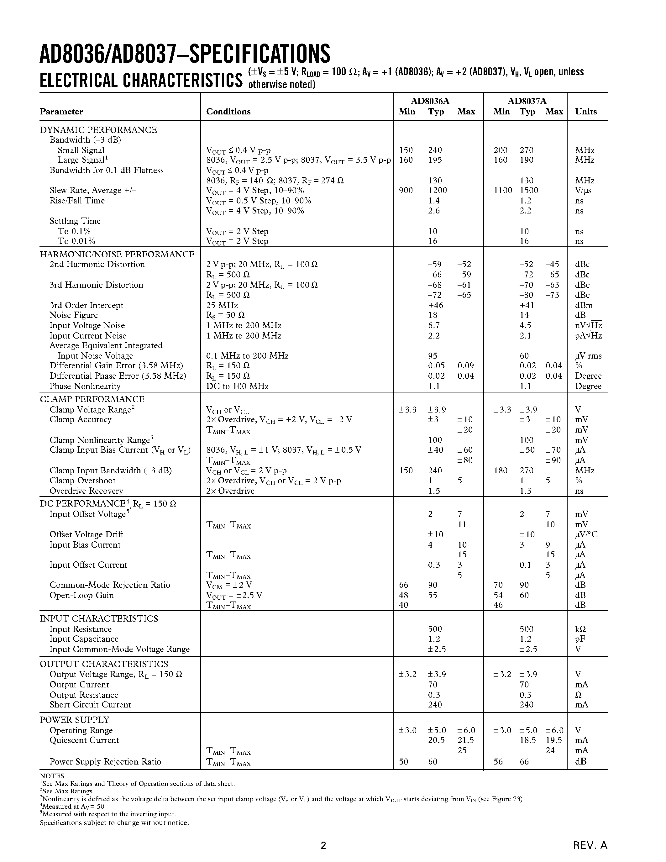 Datasheet AD8036ACHIPS - Low Distortion/ Wide Bandwidth Voltage Feedback Clamp Amps page 2