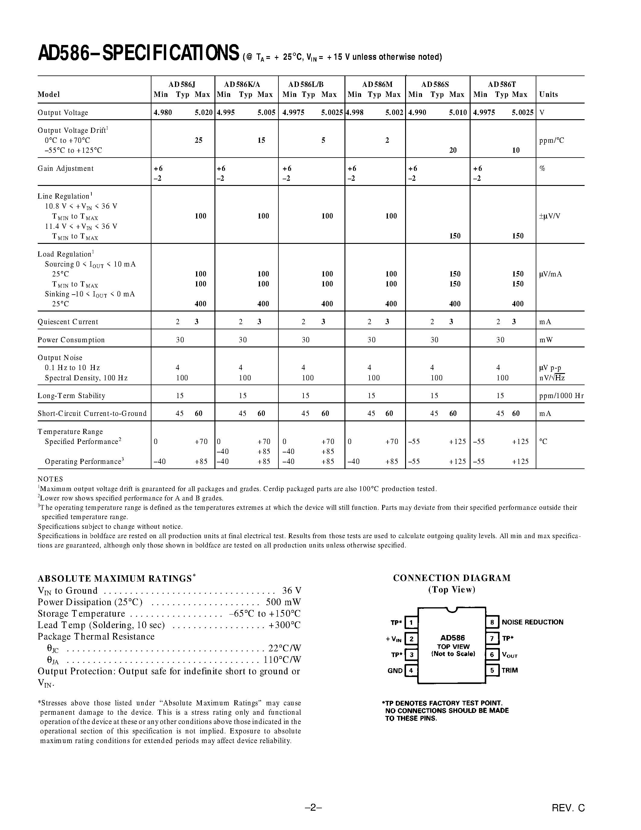 Даташит на микросхему AD586JCCHIPS страница 2 Даташит AD586JCCHIPS - High Precision 5 V Reference страница 2