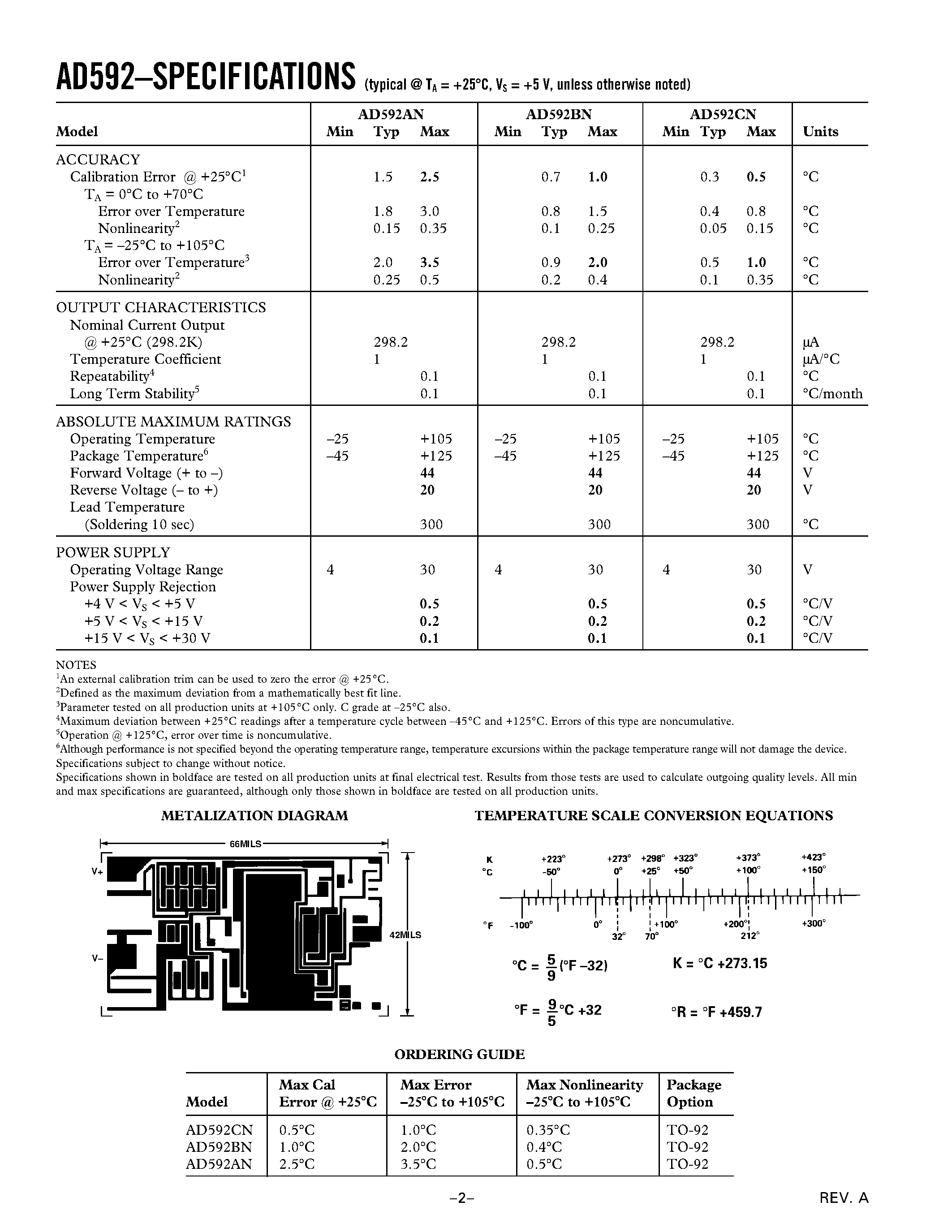 Даташит на микросхему AD592CN страница 2 Даташит AD592CN - Low Cost/ Precision IC Temperature Transducer страница 2