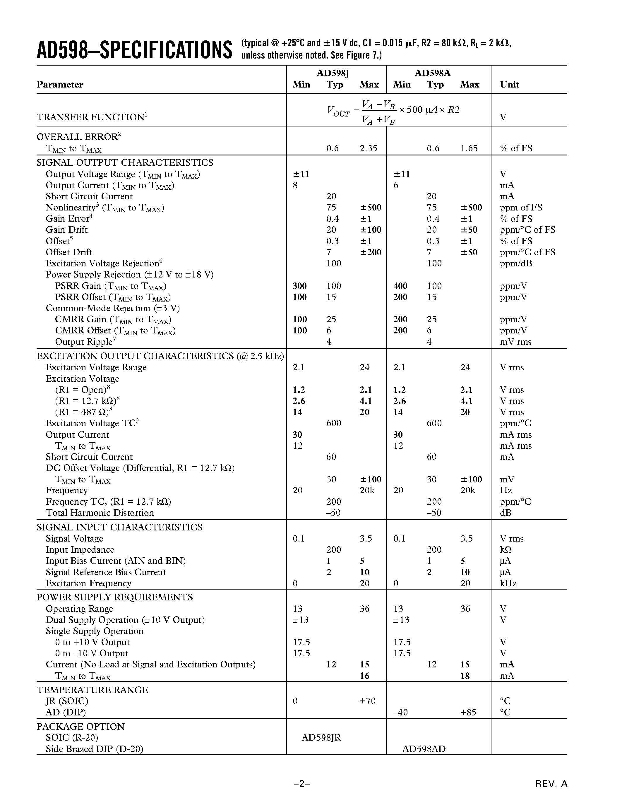 Datasheet AD598A - LVDT Signal Conditioner page 2