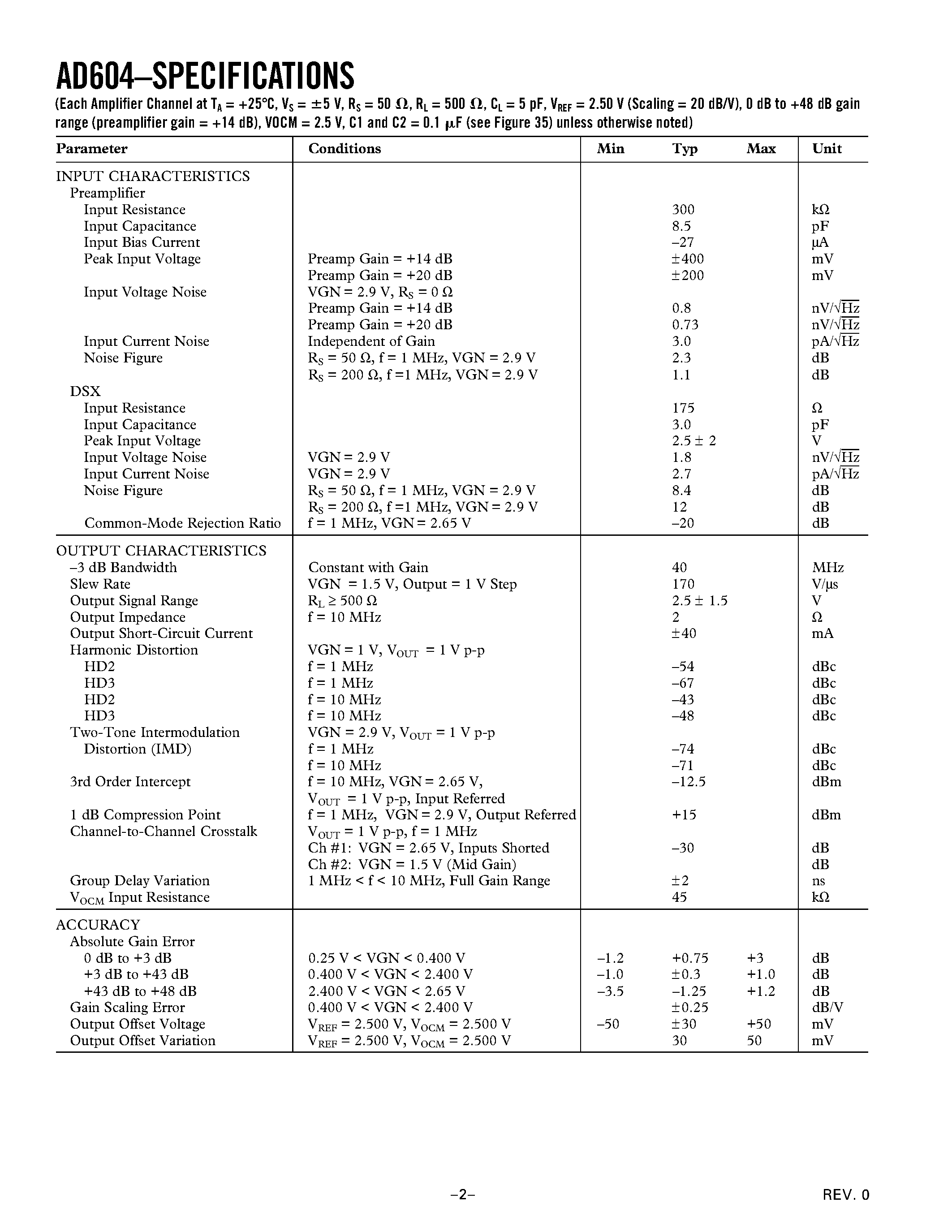 Datasheet AD604ARS - Dual/ Ultralow Noise Variable Gain Amplifier page 2