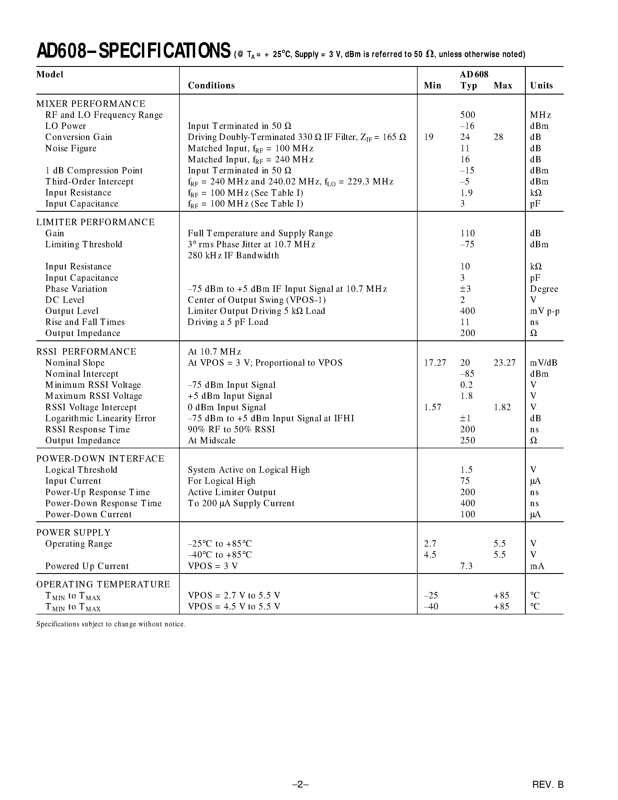 Datasheet AD608 - Low Power Mixer/Limiter/RSSI 3 V Receiver IF Subsystem page 2