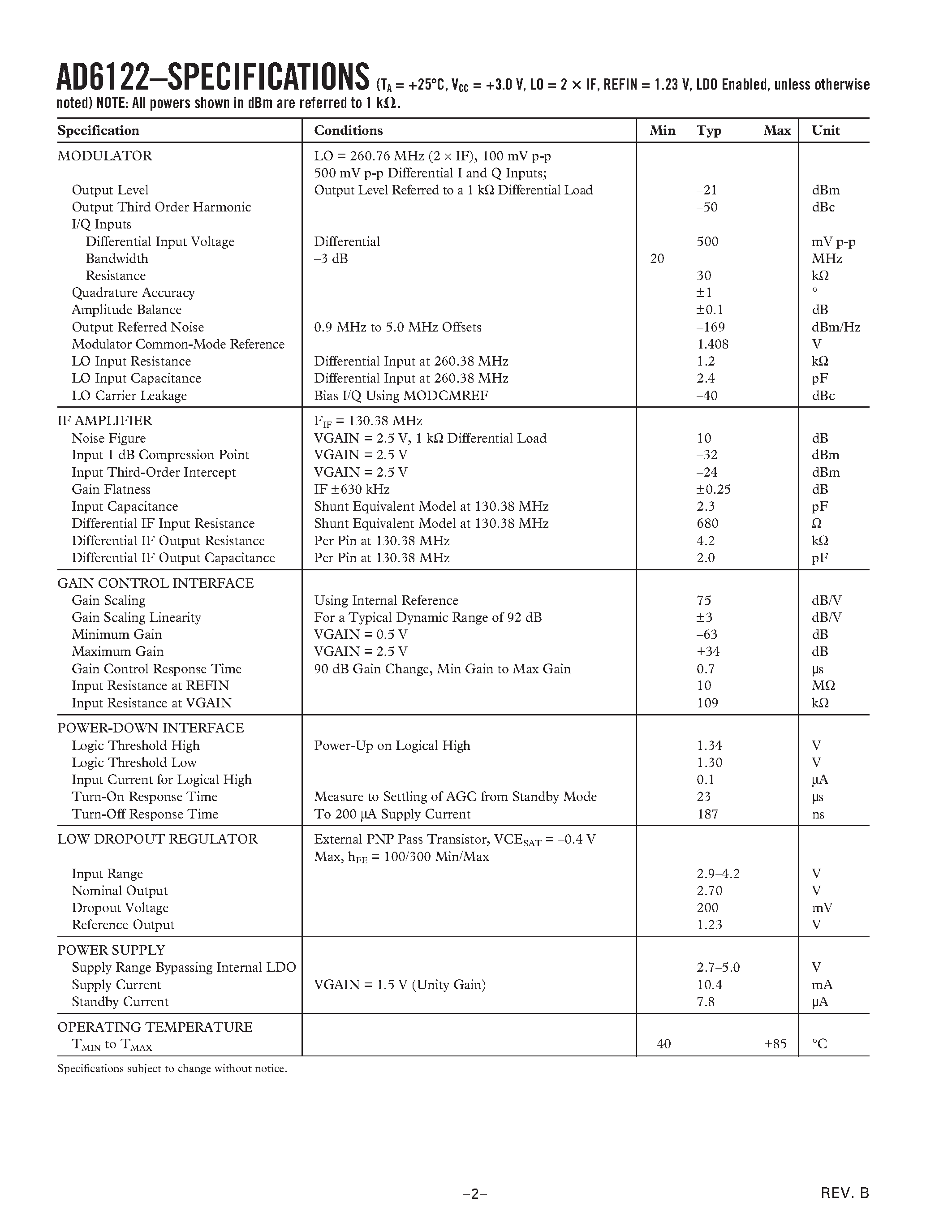 Datasheet AD6122ARS page 2 Datasheet AD6122ARS - CDMA 3 V Transmitter IF Subsystem with Integrated Voltage Regulator page 2