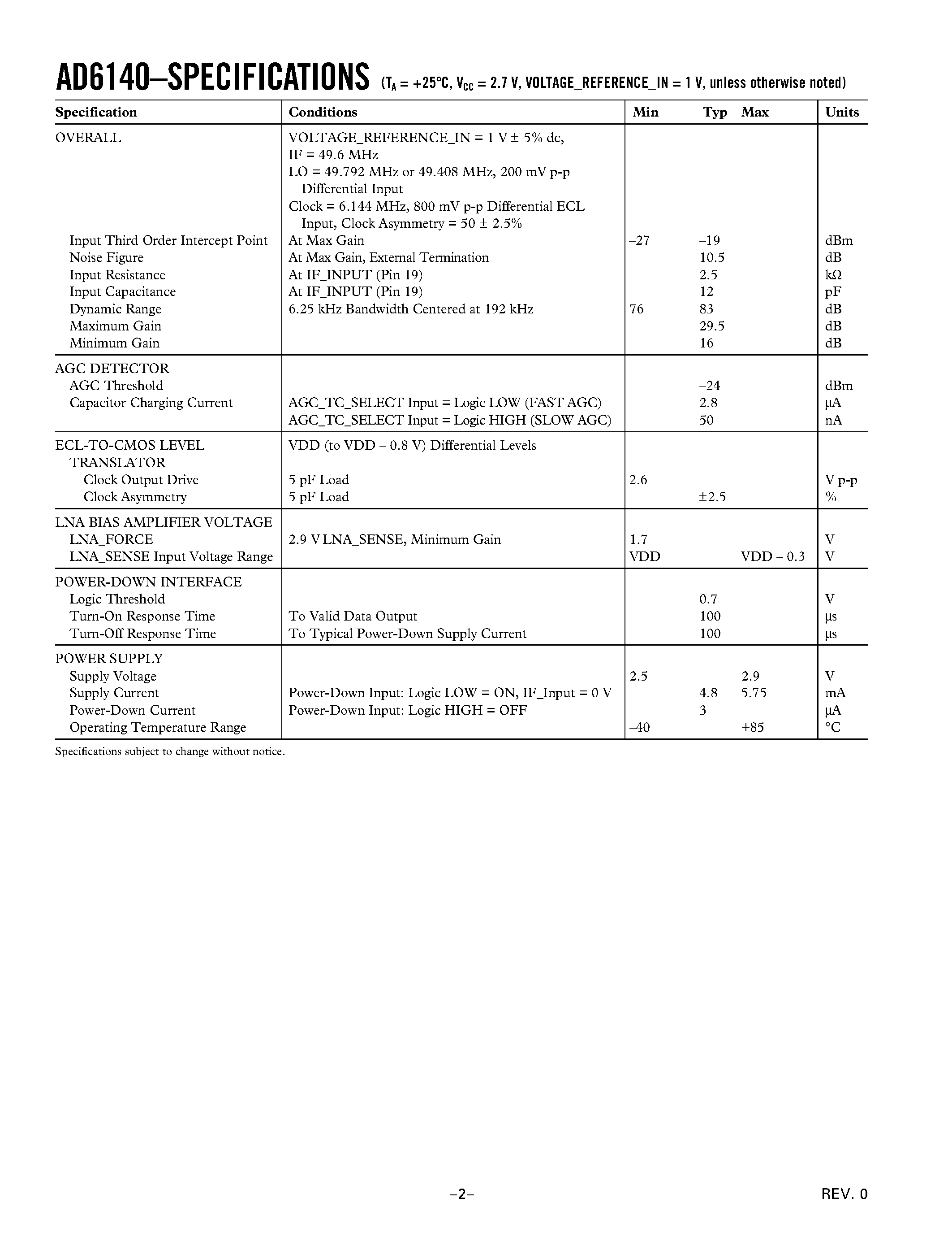 Datasheet AD6140ARS - Bandpass IF Subsystem page 2