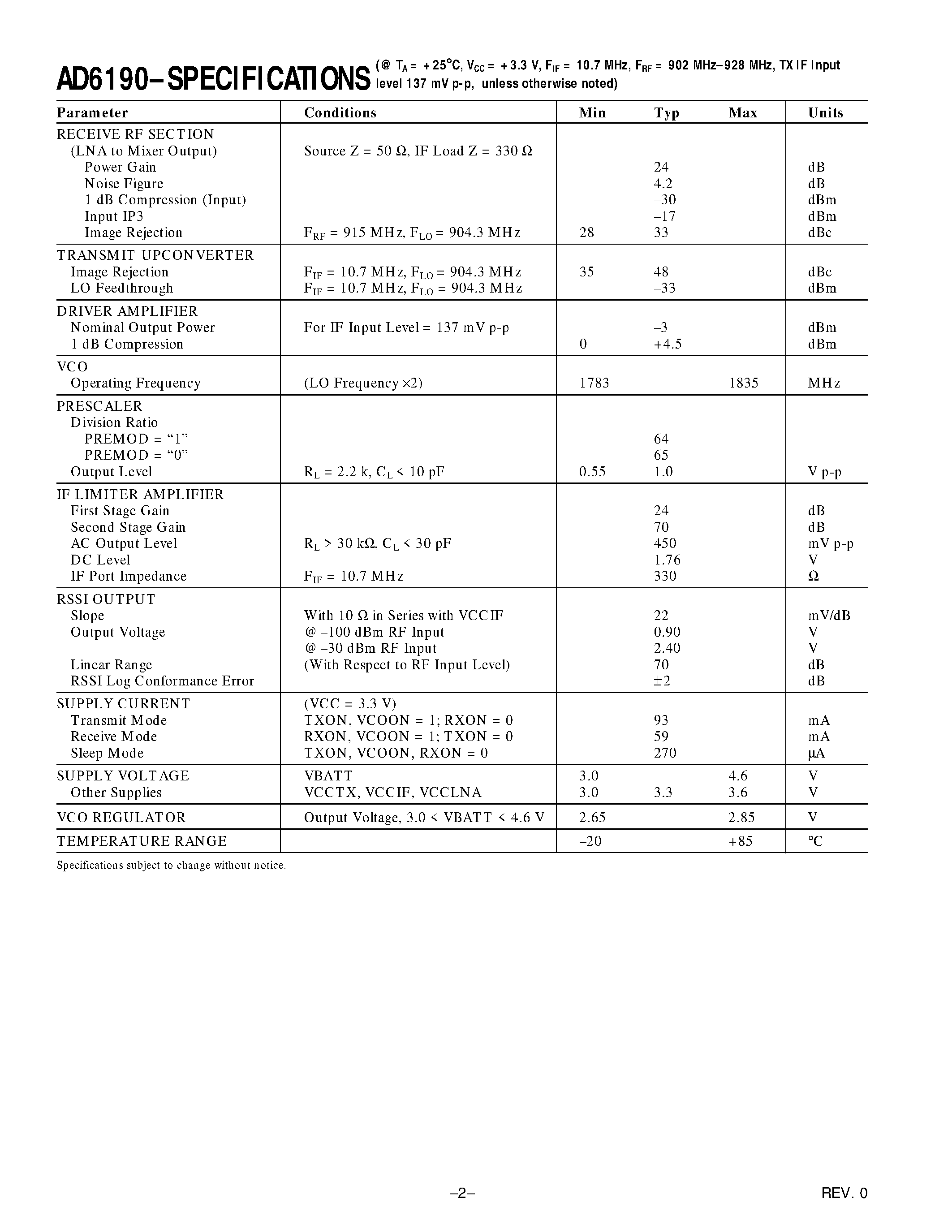 Datasheet AD6190ARSRL - 900 MHz RF Transceiver page 2
