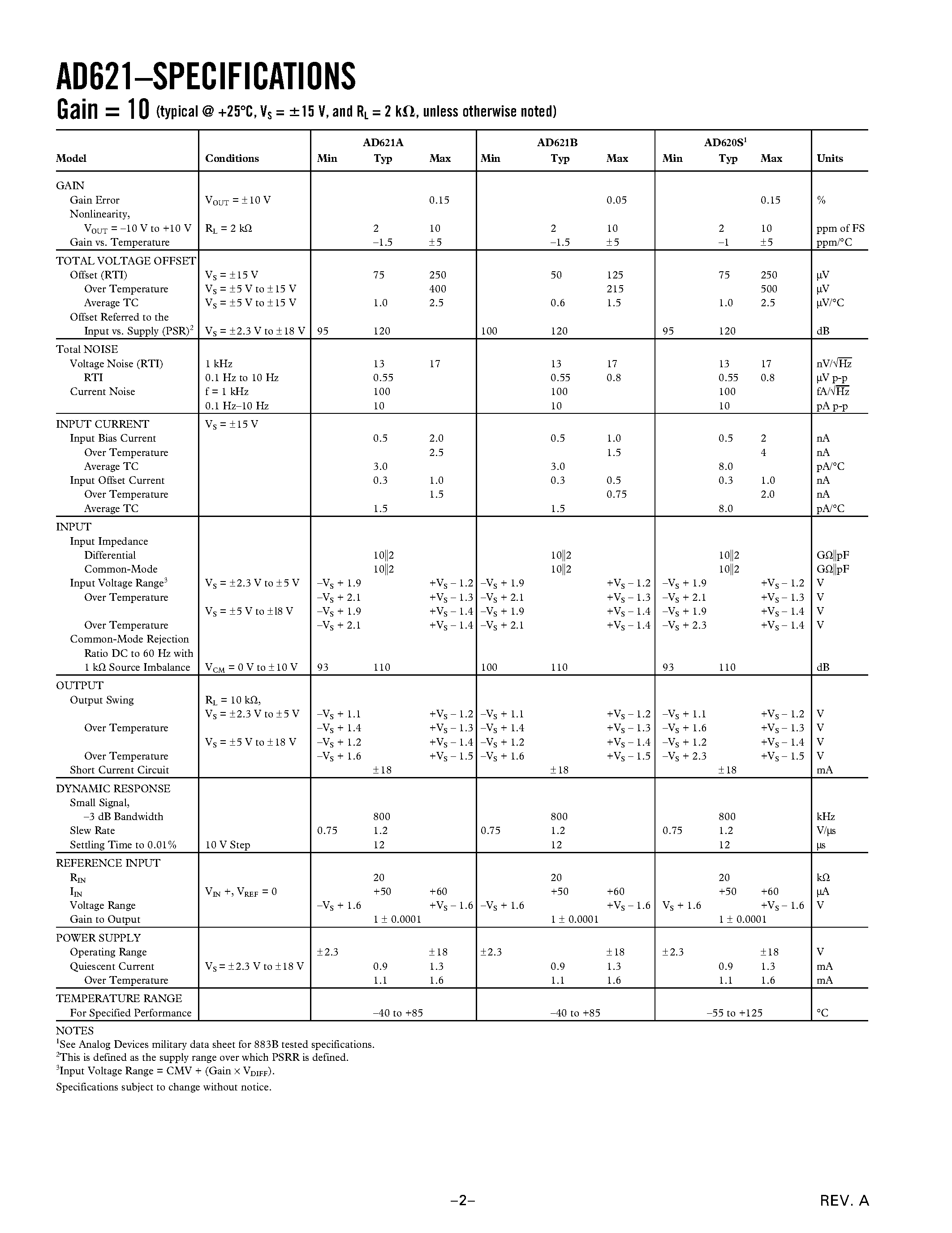 Datasheet AD621AR - Low Drift/ Low Power Instrumentation Amplifier page 2