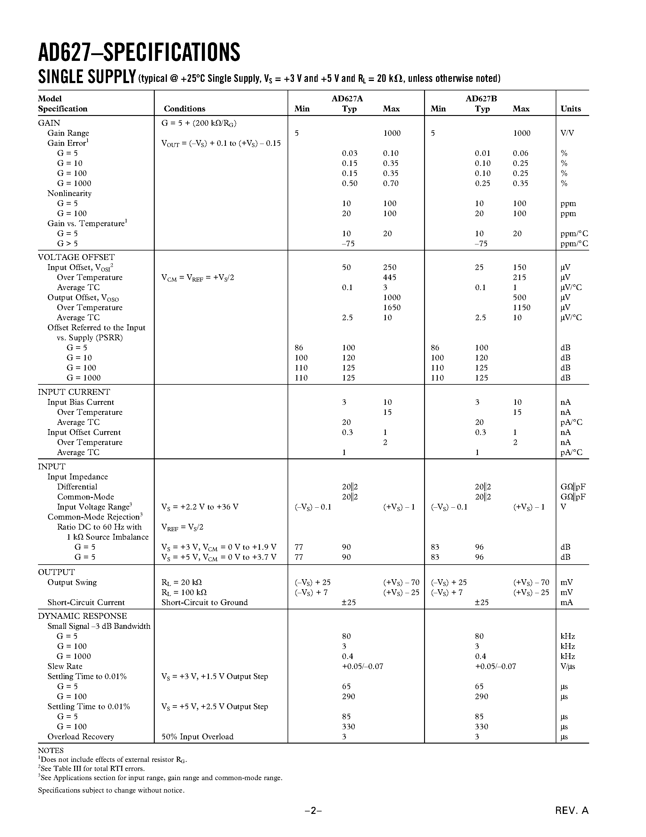 Datasheet AD627BN - Micropower/ Single and Dual Supply Rail-to-Rail Instrumentation Amplifier page 2