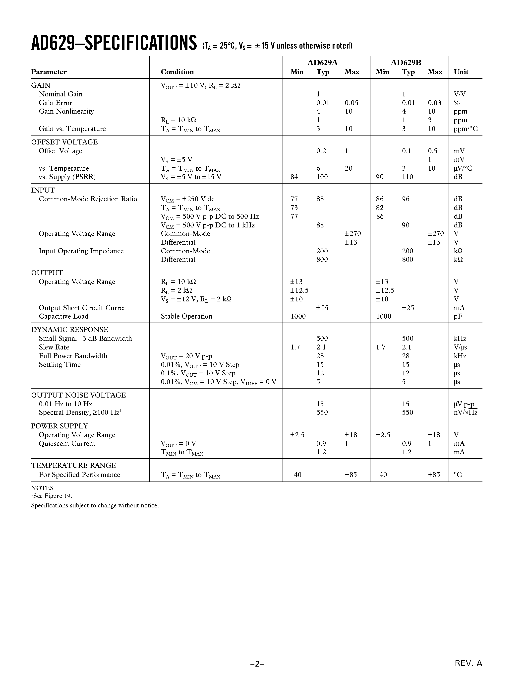 Datasheet AD629BR-REEL - High Common-Mode Voltage Difference Amplifier page 2